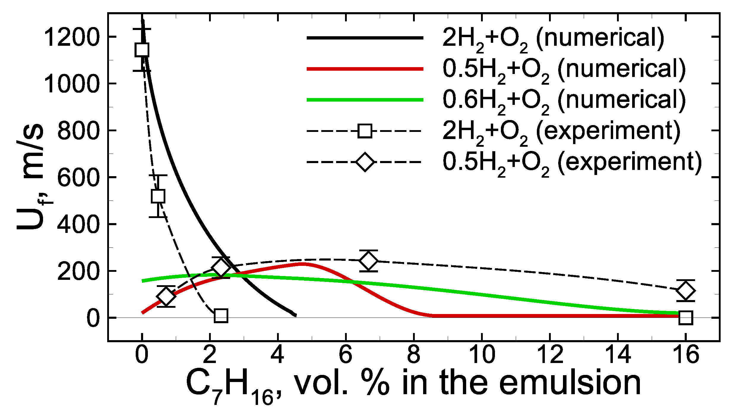 Applsci 13 04829 g004