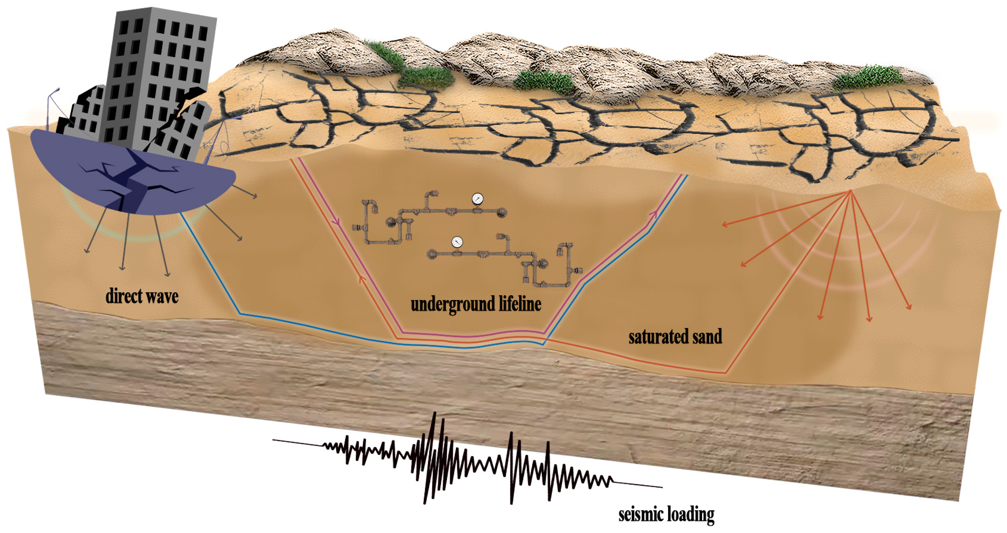 Applsci 13 04833 g001