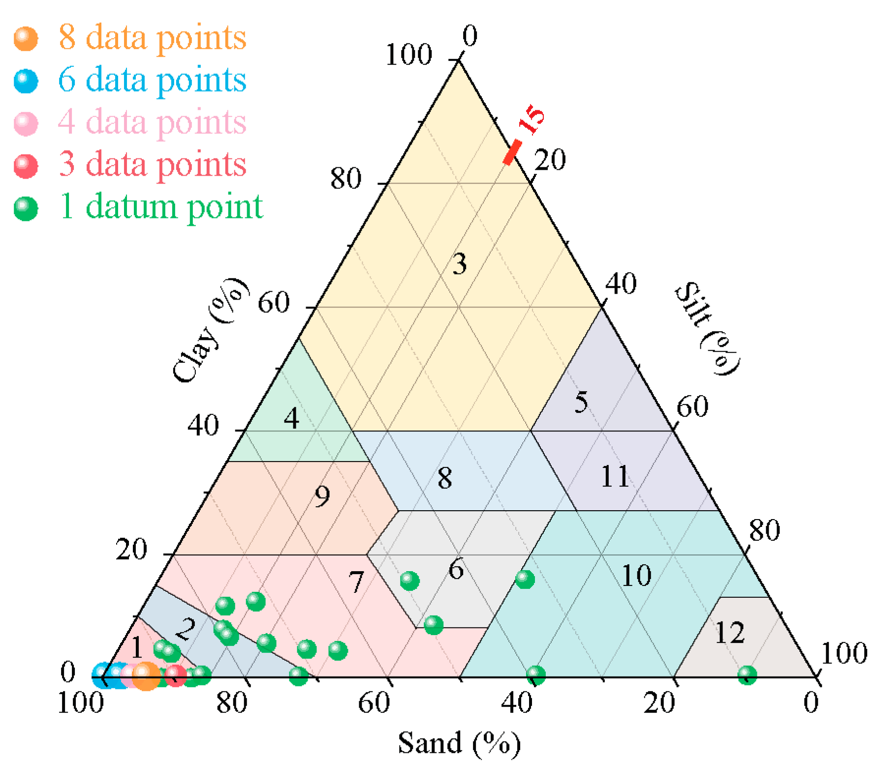 Applsci 13 04833 g002