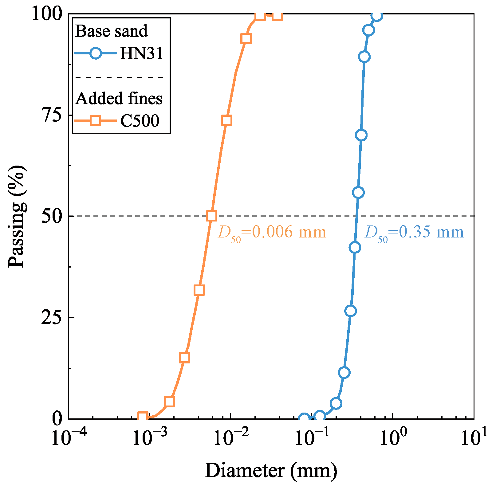 Applsci 13 04833 g003