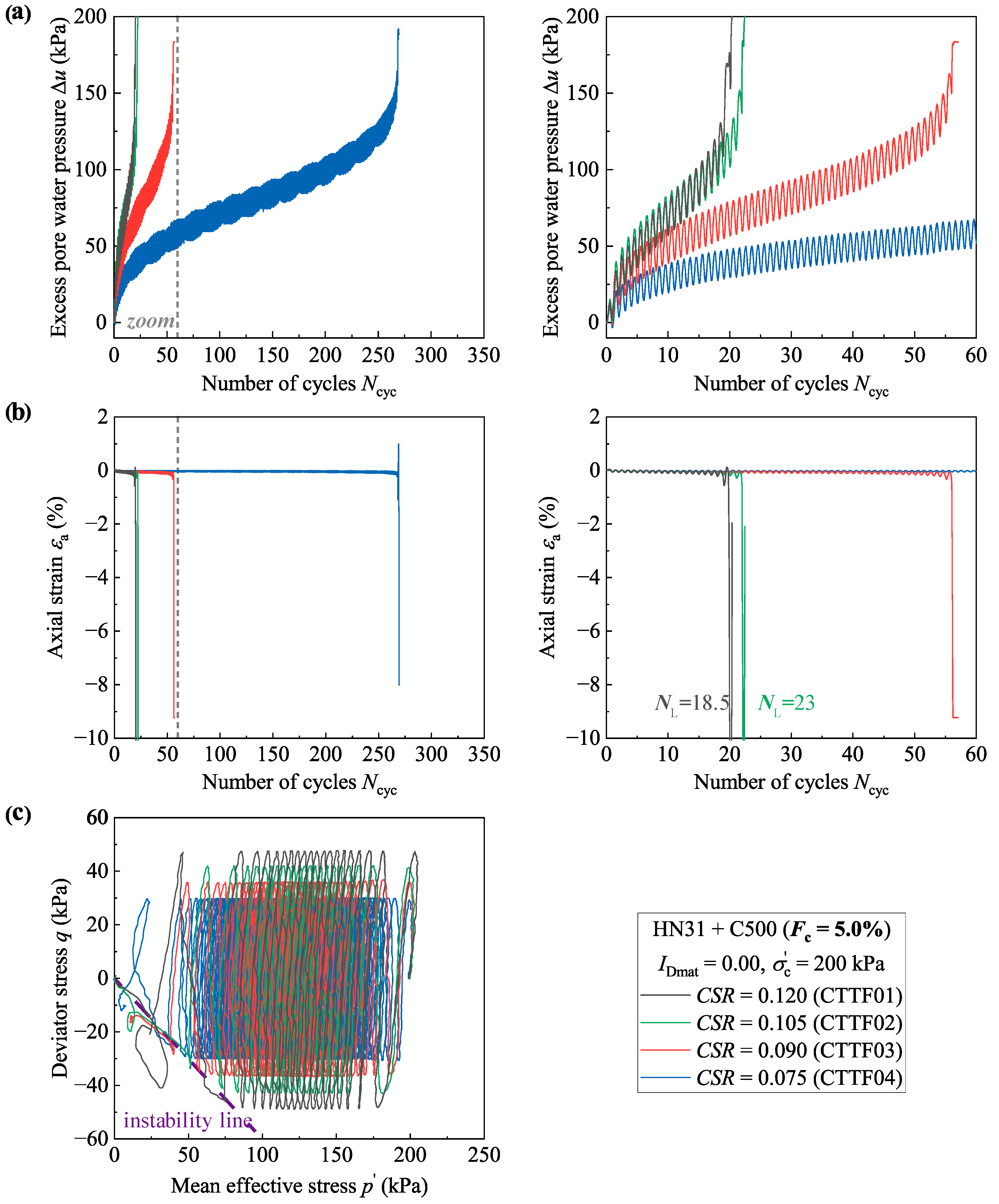 Applsci 13 04833 g005