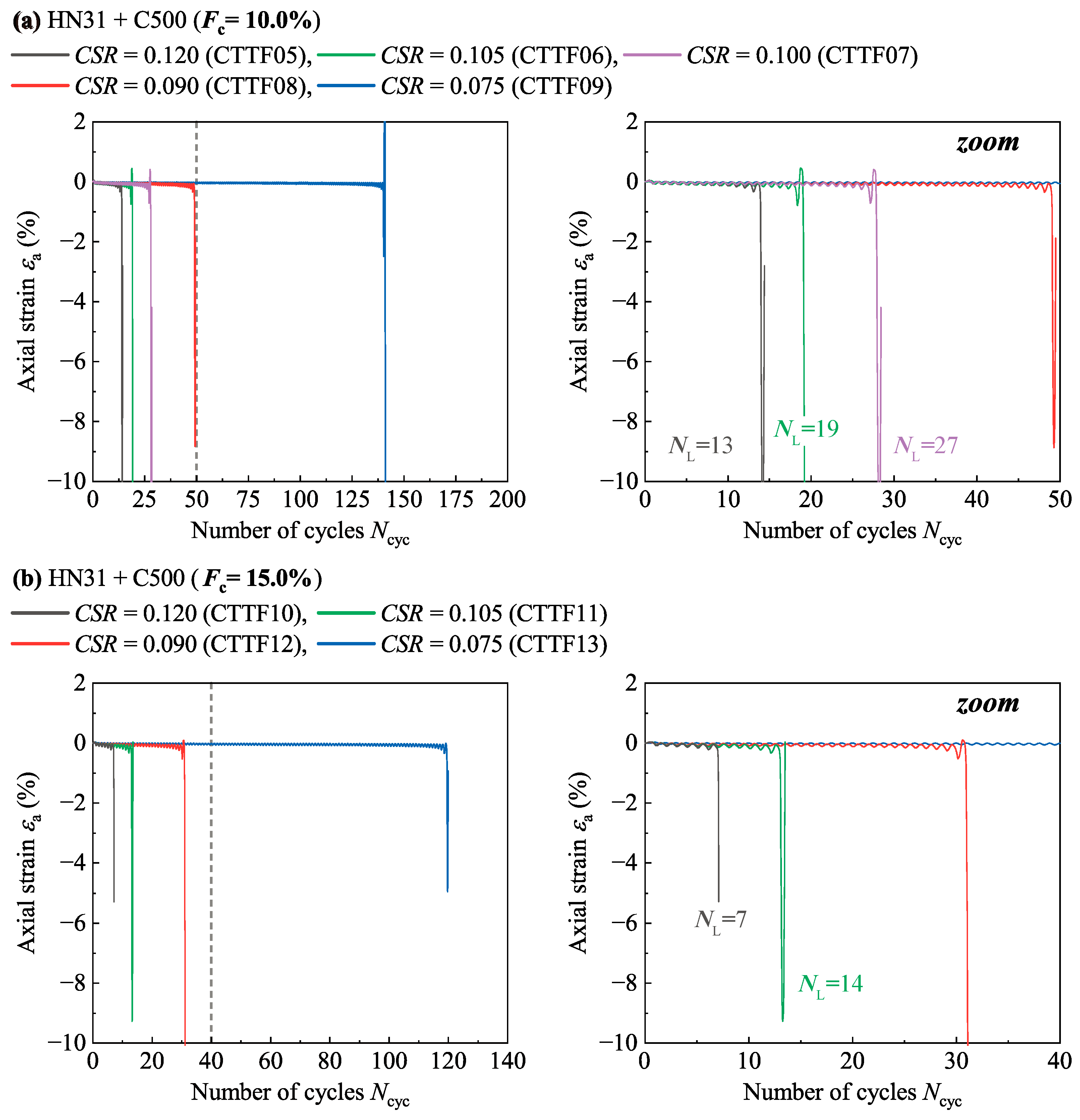 Applsci 13 04833 g006