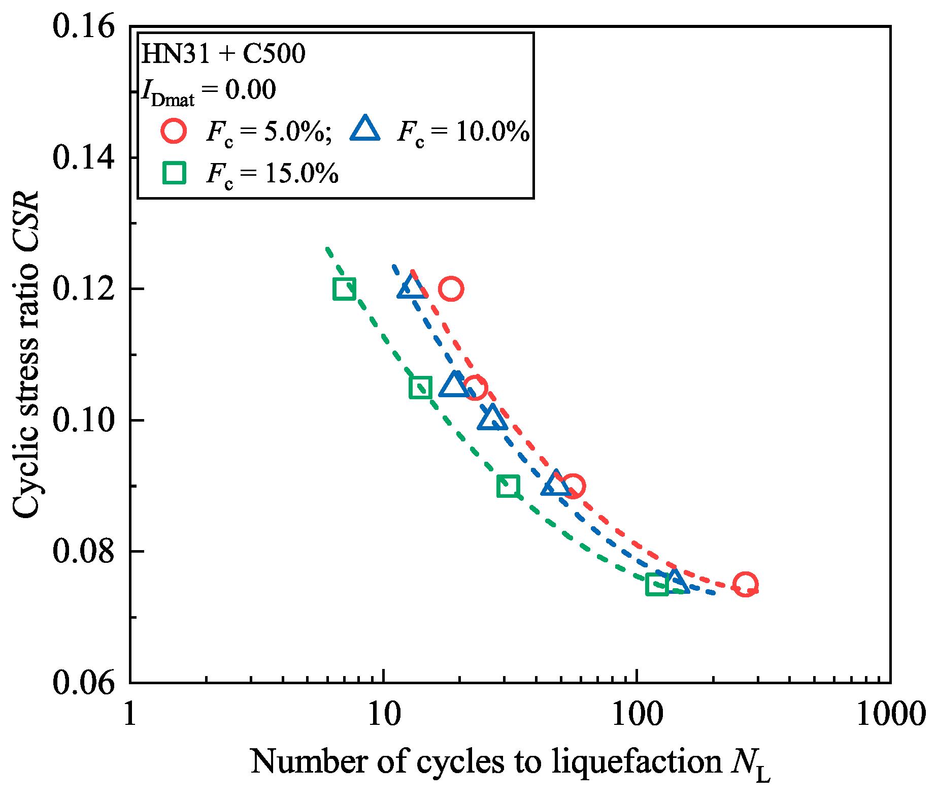 Applsci 13 04833 g007