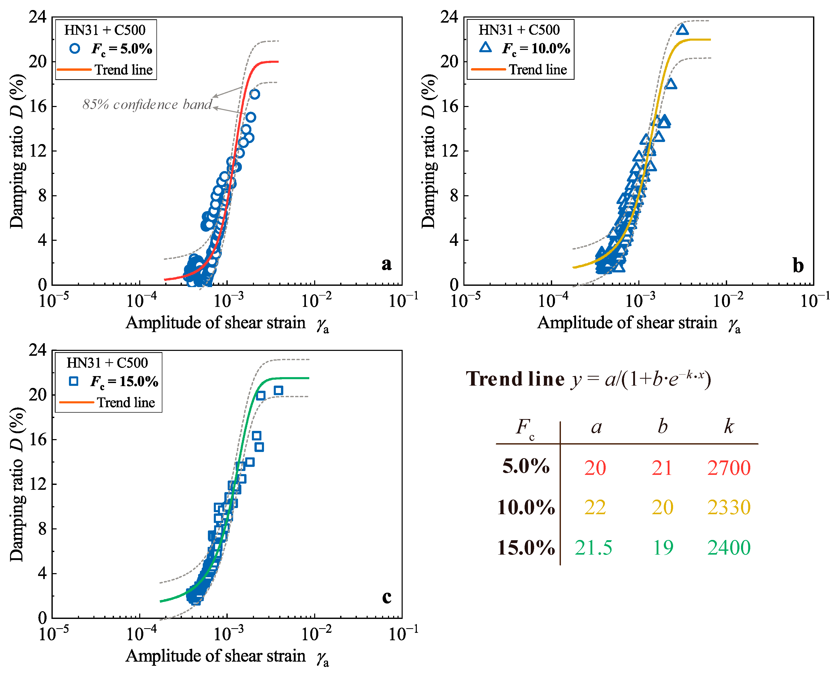 Applsci 13 04833 g009