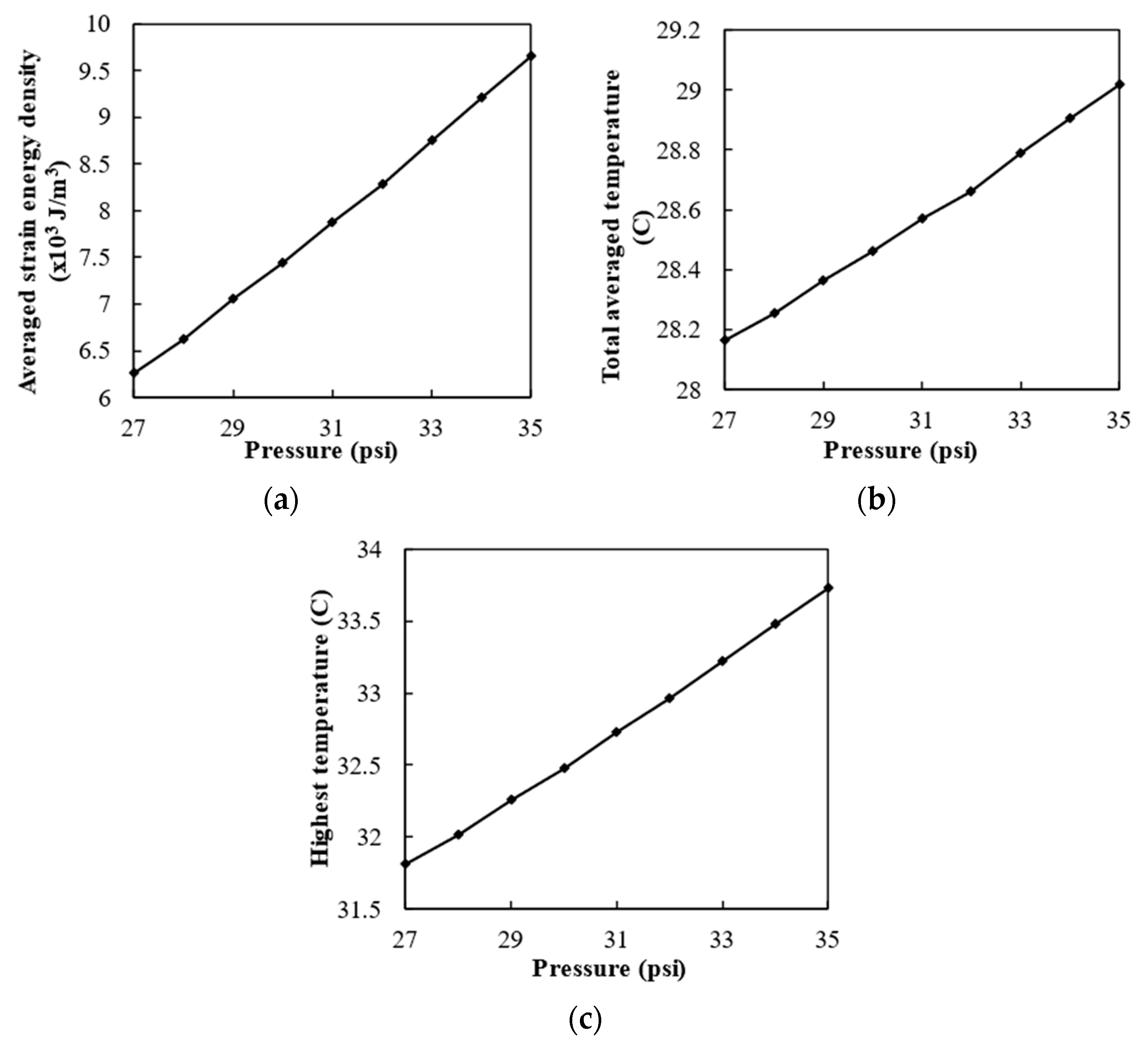 Applsci 13 04834 g010