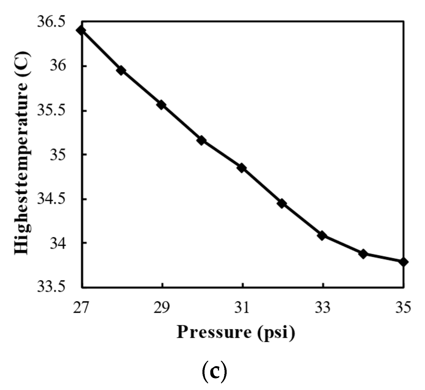 Applsci 13 04834 g013b