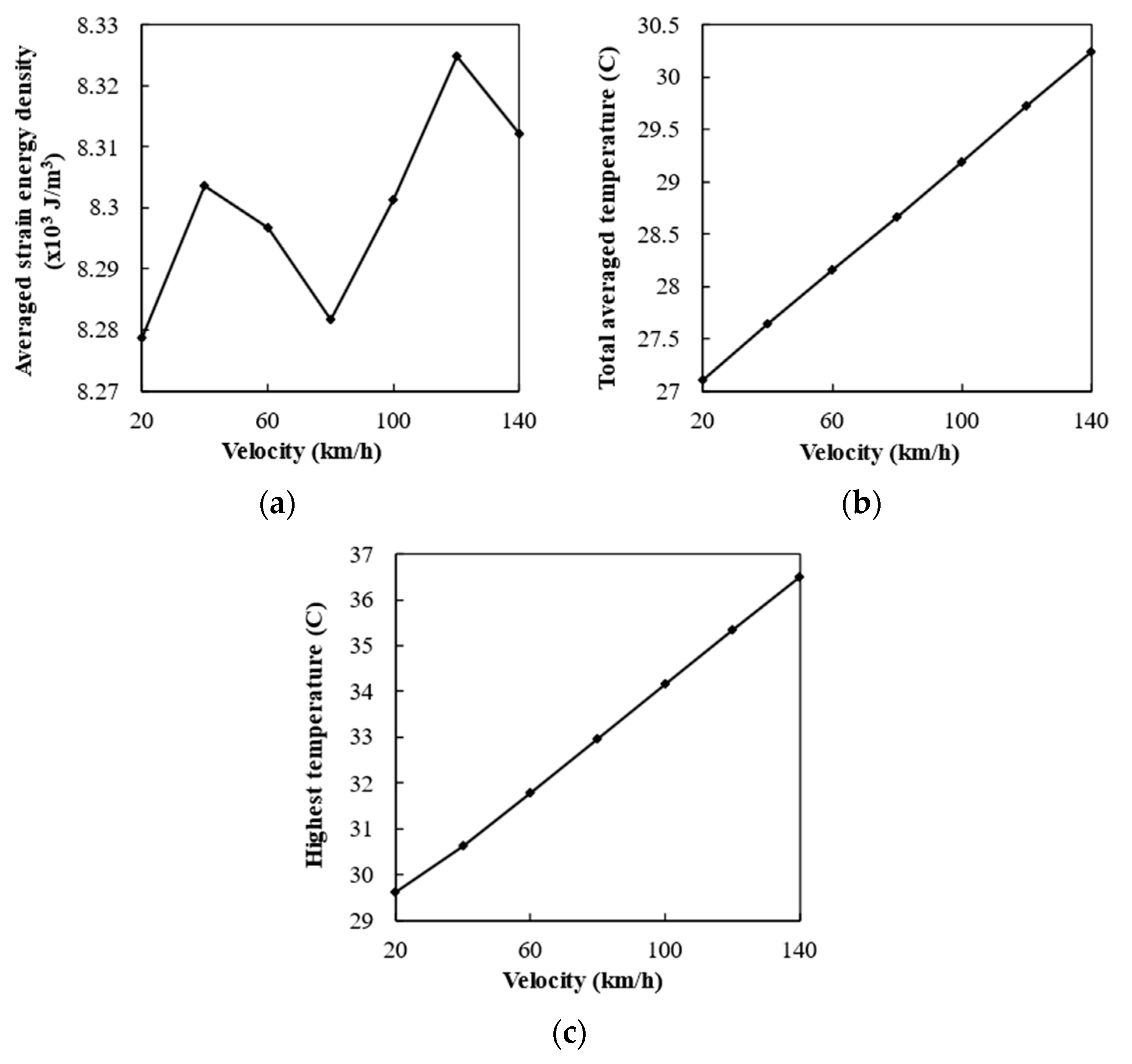 Applsci 13 04834 g016
