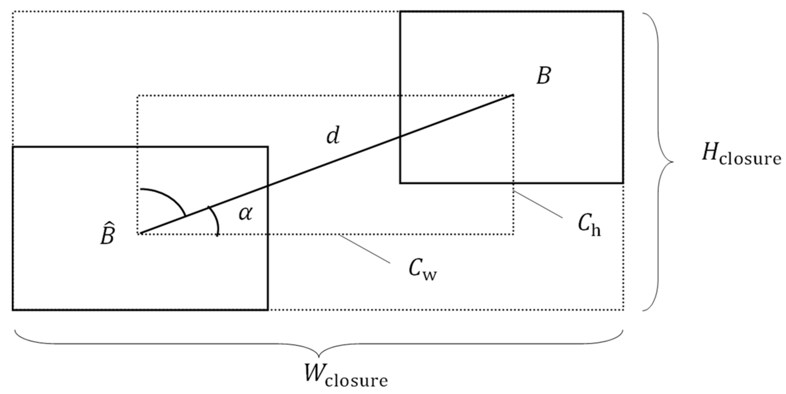 Applsci 13 04835 g002
