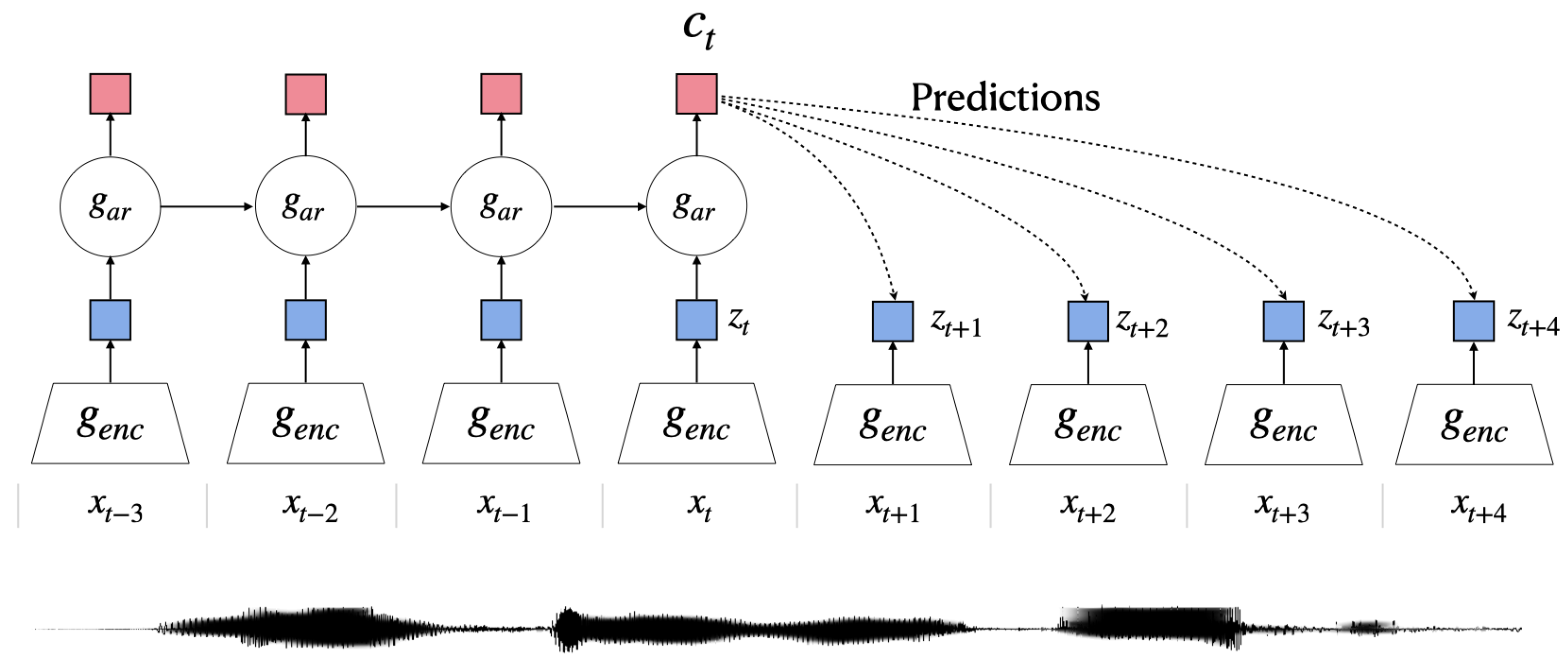 Applsci 13 04836 g001