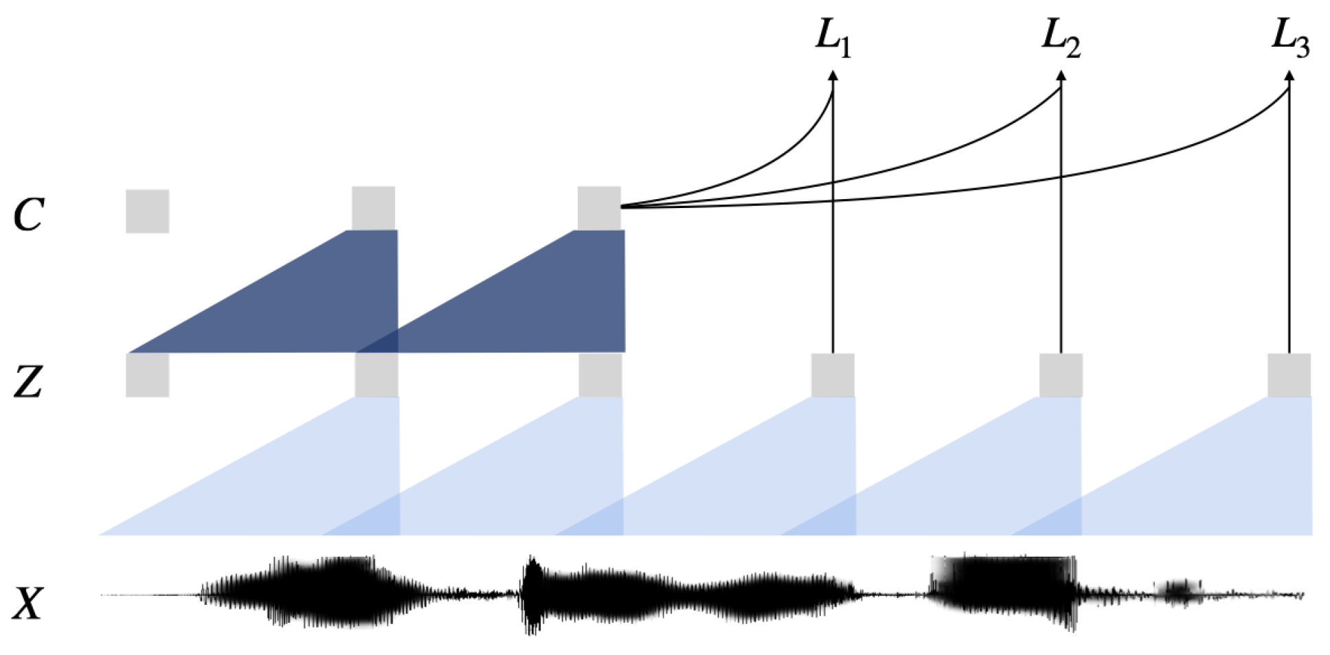 Applsci 13 04836 g002