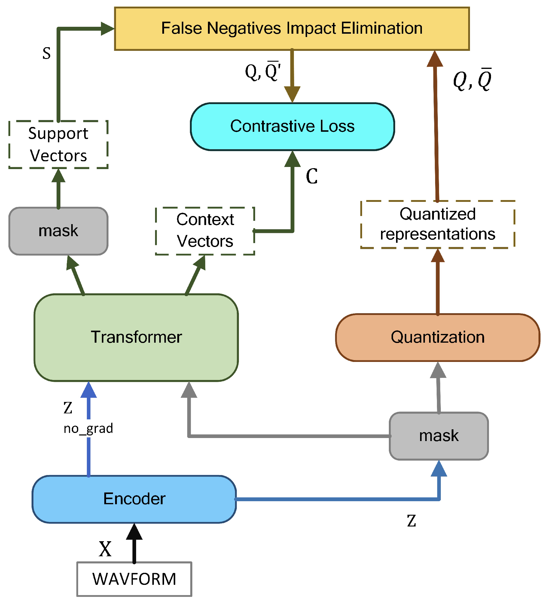 Applsci 13 04836 g004