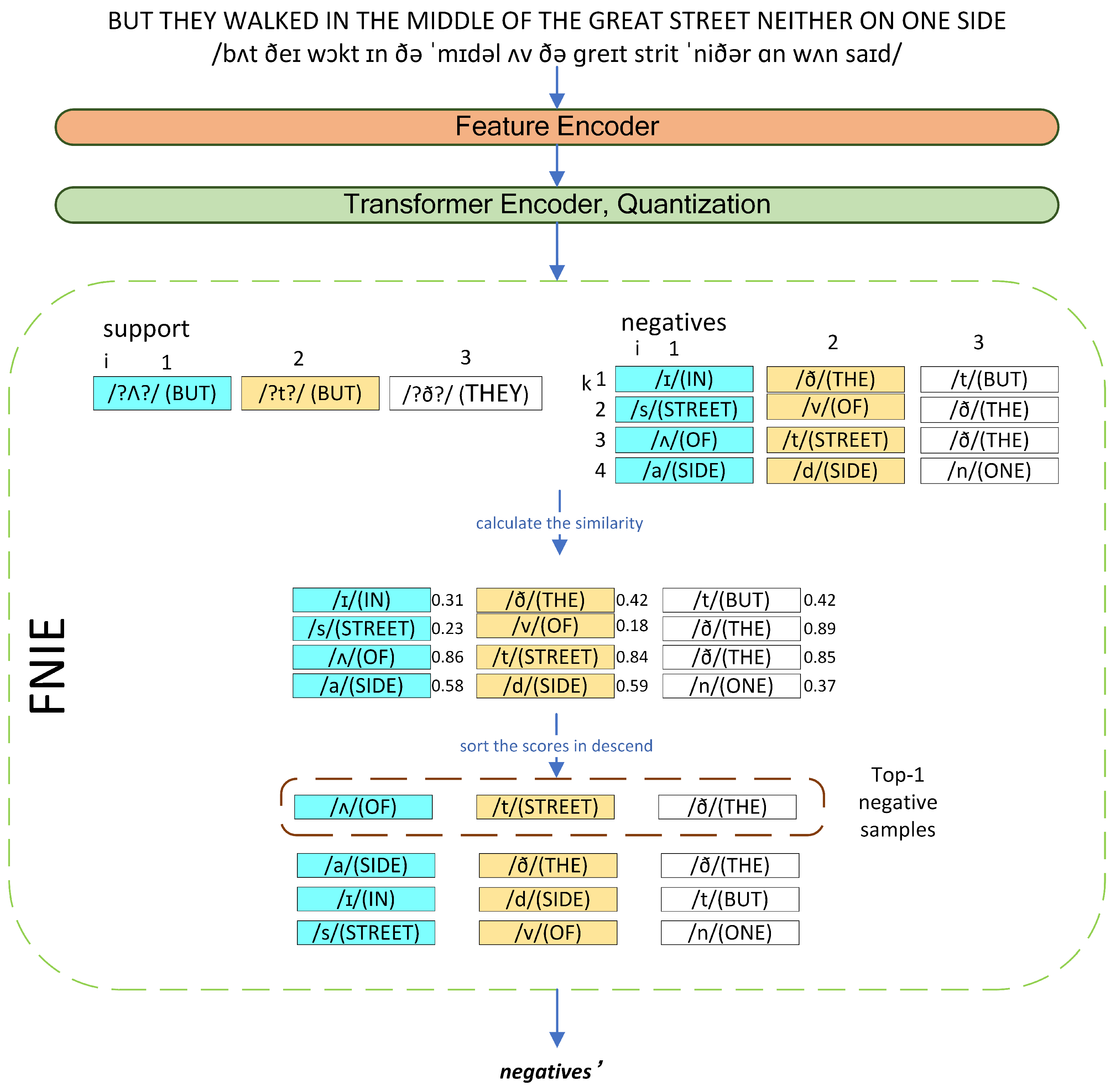 Applsci 13 04836 g006
