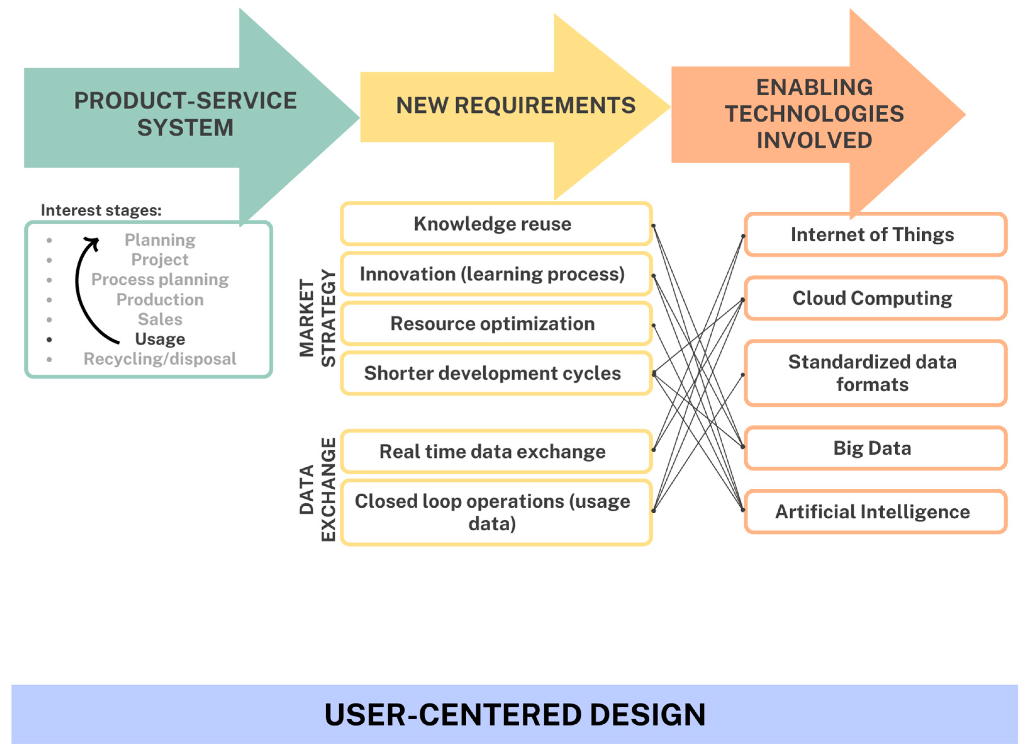 Applsci 13 04837 g001