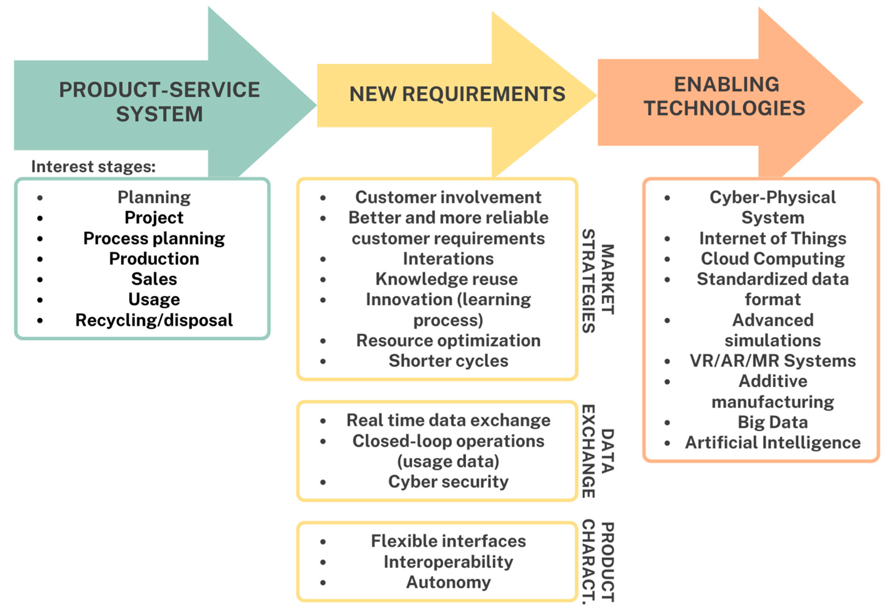 Applsci 13 04837 g002