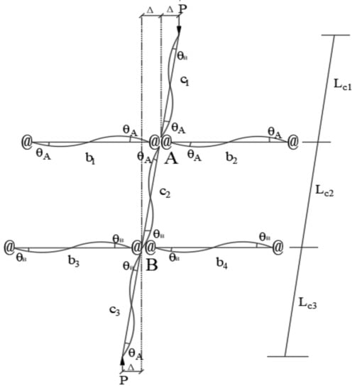 Applsci 13 04838 g004