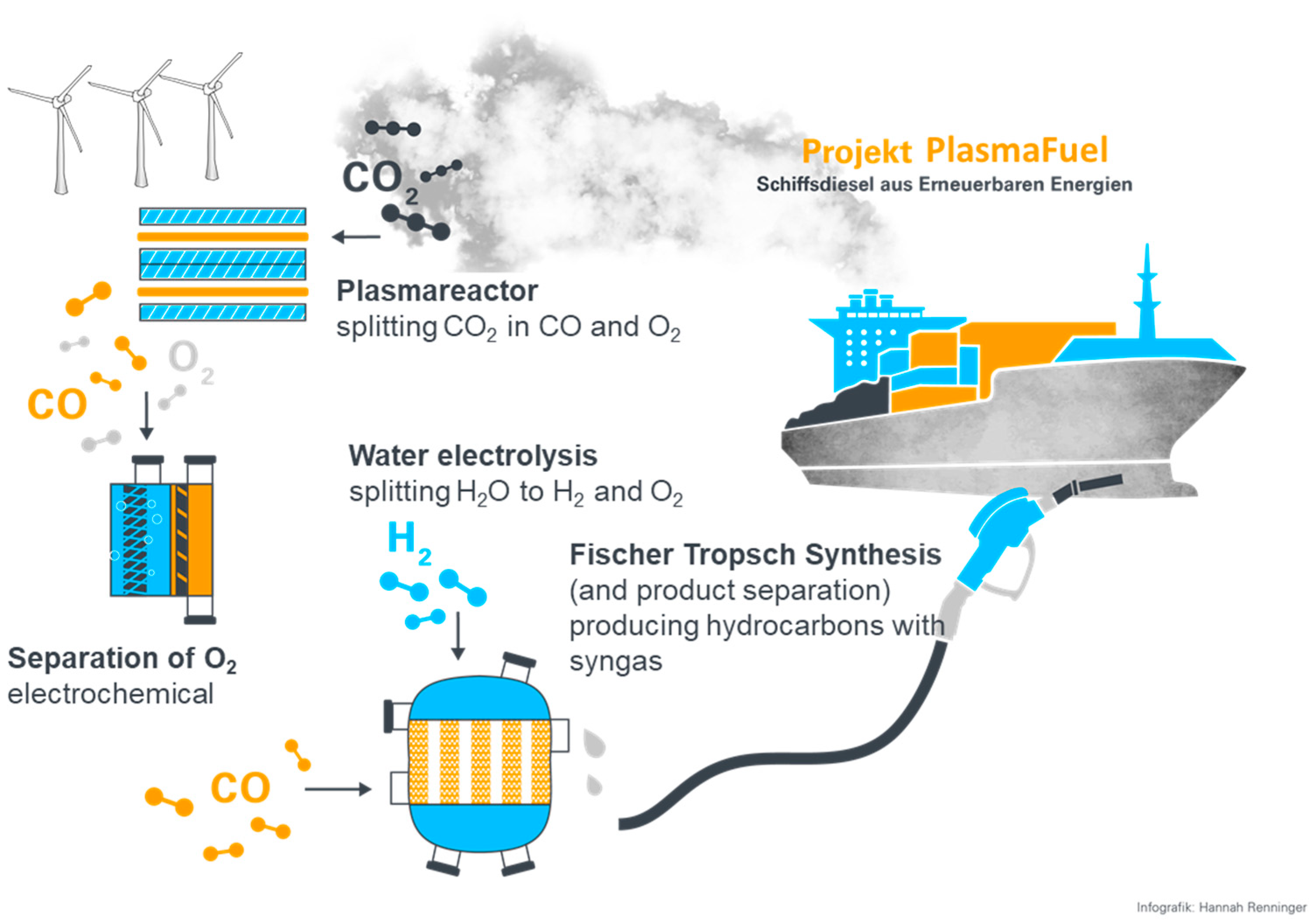 Applsci 13 04839 g001 Applsci 13 04839 g001