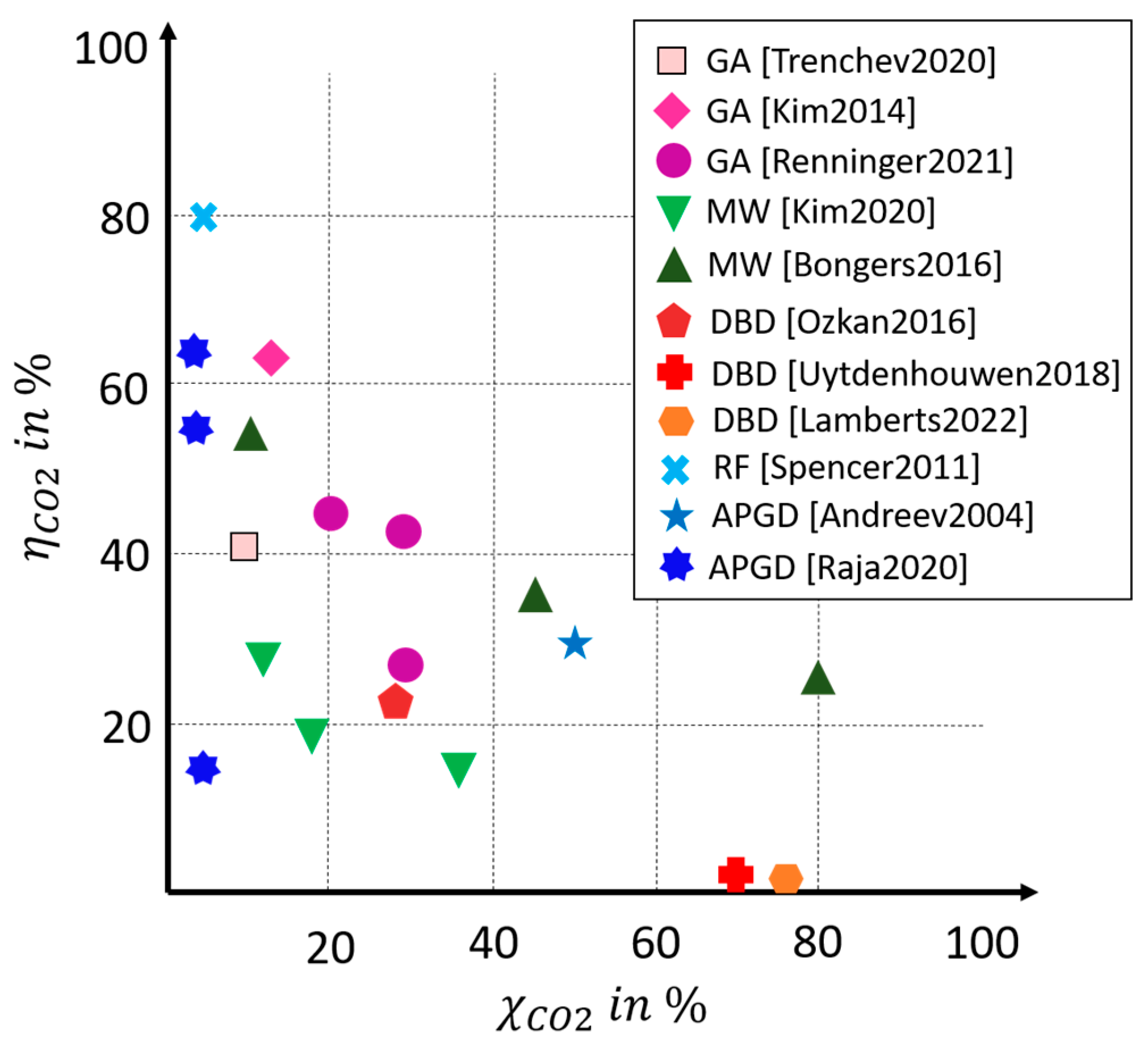 Applsci 13 04839 g002 Applsci 13 04839 g002