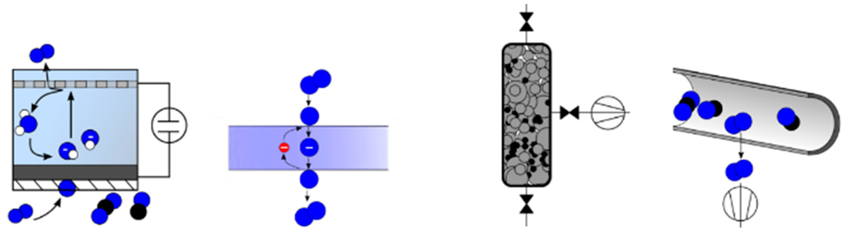 Applsci 13 04839 g003 Applsci 13 04839 g003