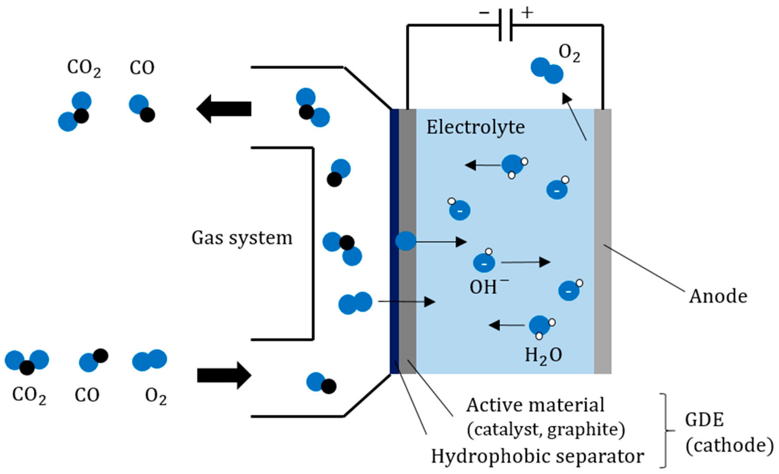 Applsci 13 04839 g004 Applsci 13 04839 g004