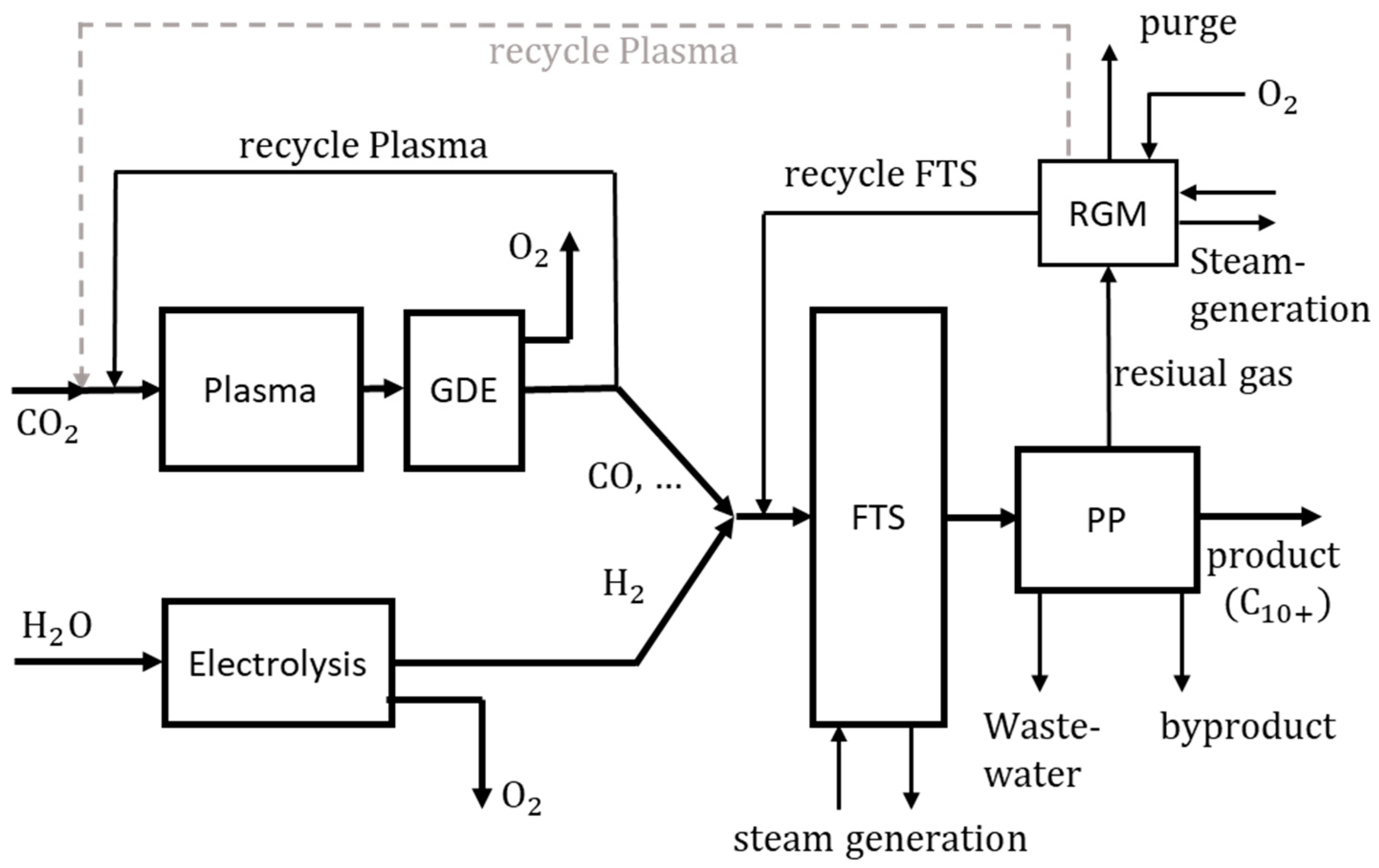 Applsci 13 04839 g006 Applsci 13 04839 g006