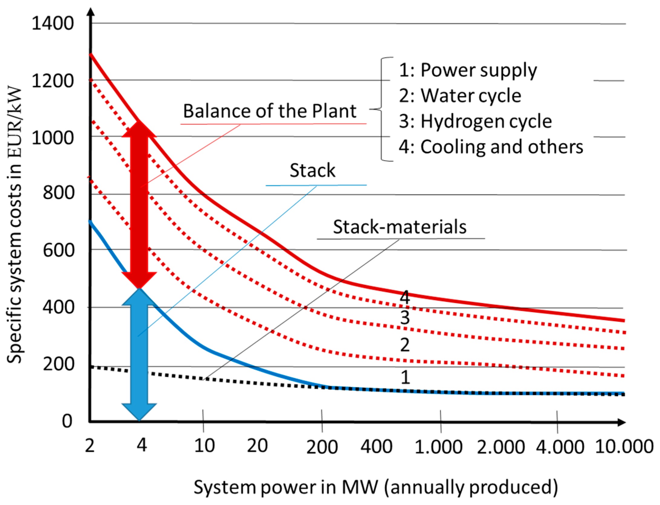 Applsci 13 04839 g008 Applsci 13 04839 g008