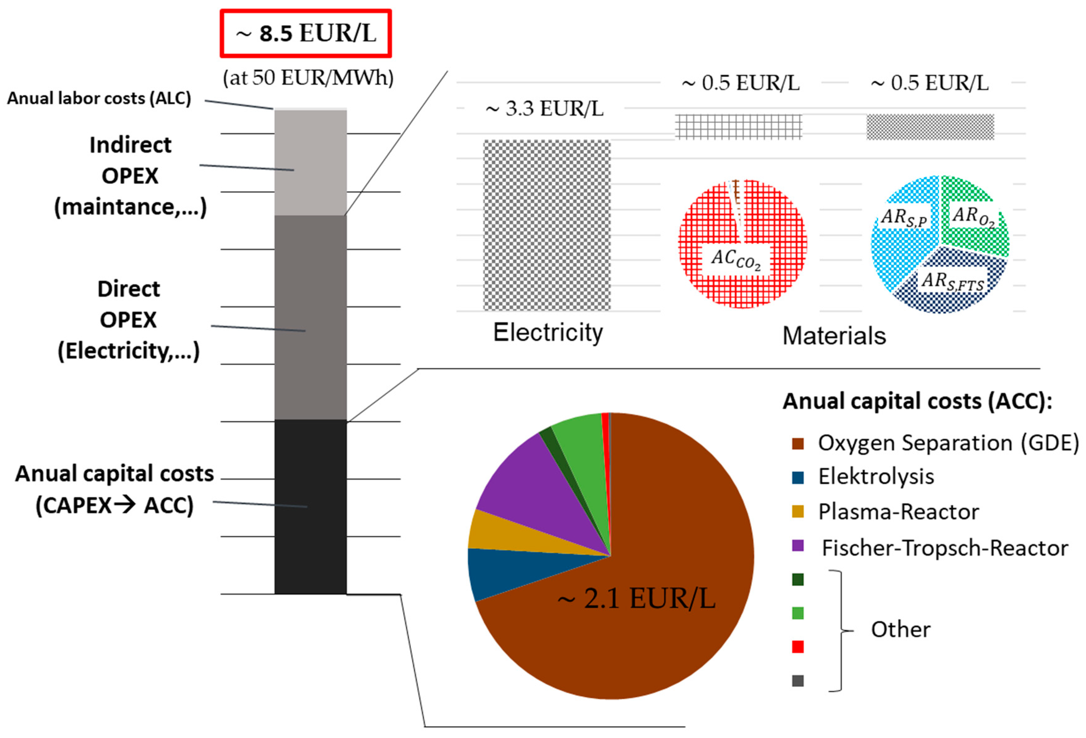 Applsci 13 04839 g009 Applsci 13 04839 g009
