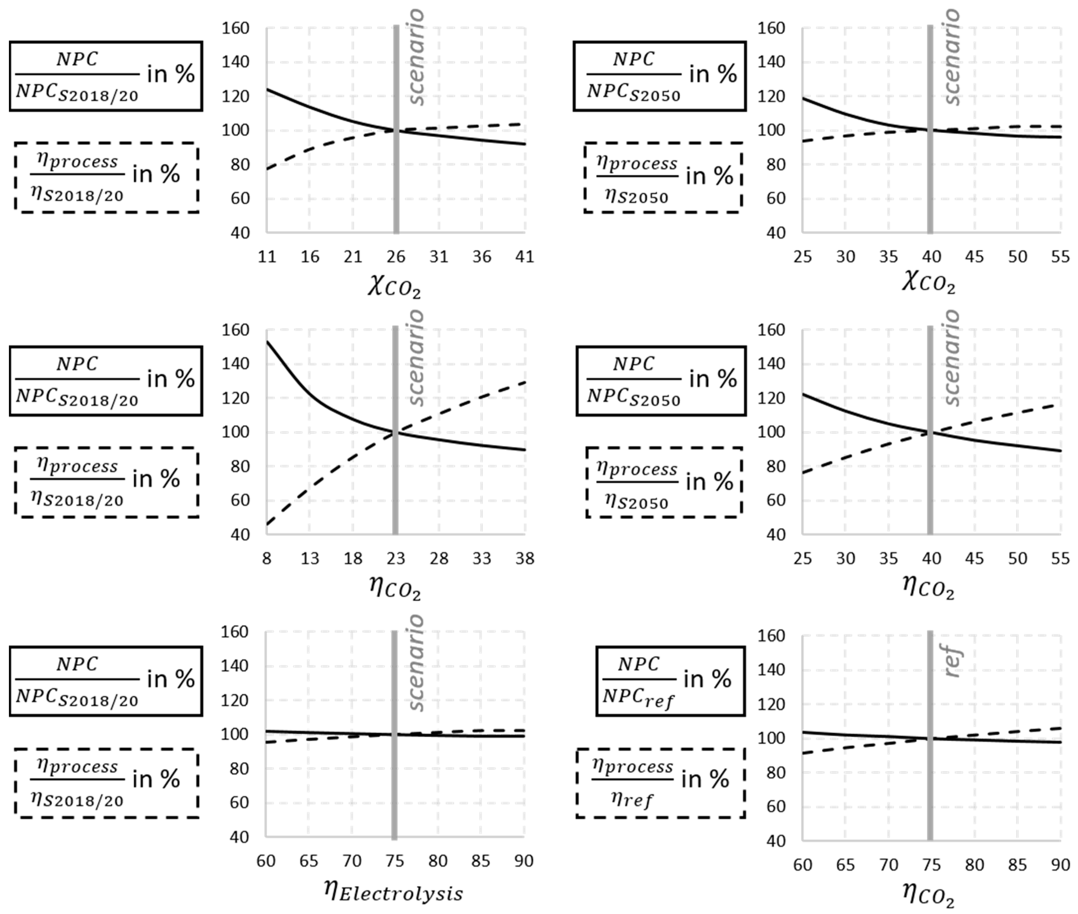 Applsci 13 04839 g011 Applsci 13 04839 g011