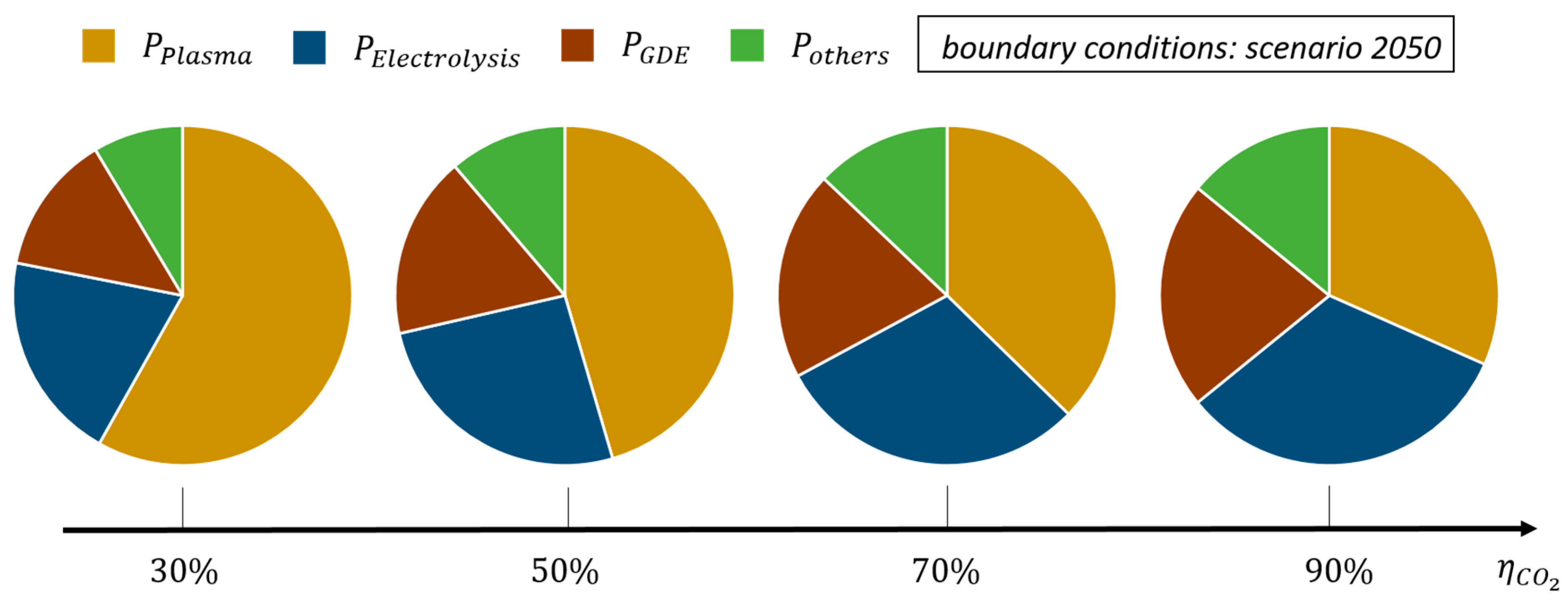 Applsci 13 04839 g012 Applsci 13 04839 g012