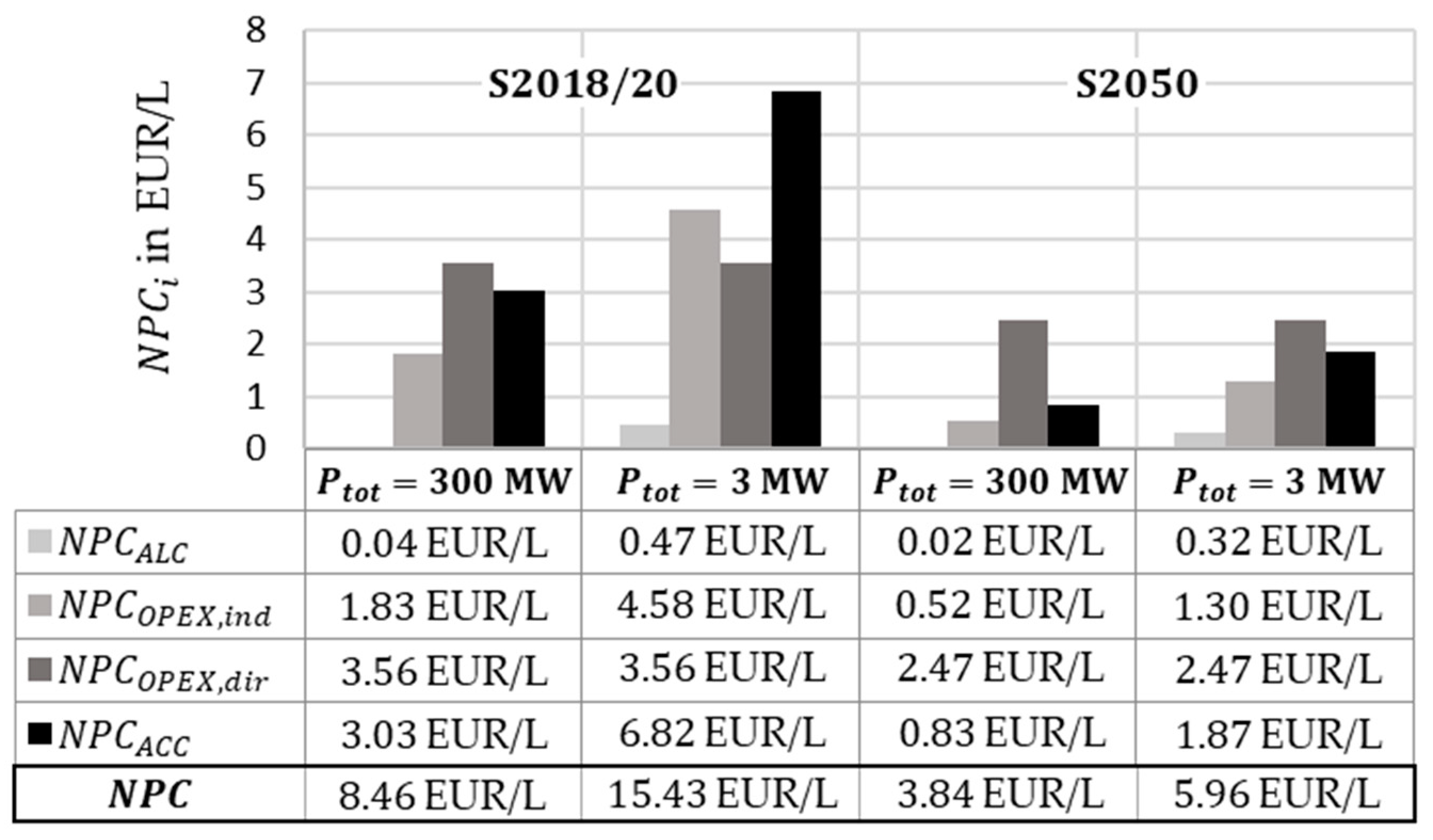 Applsci 13 04839 g013 Applsci 13 04839 g013
