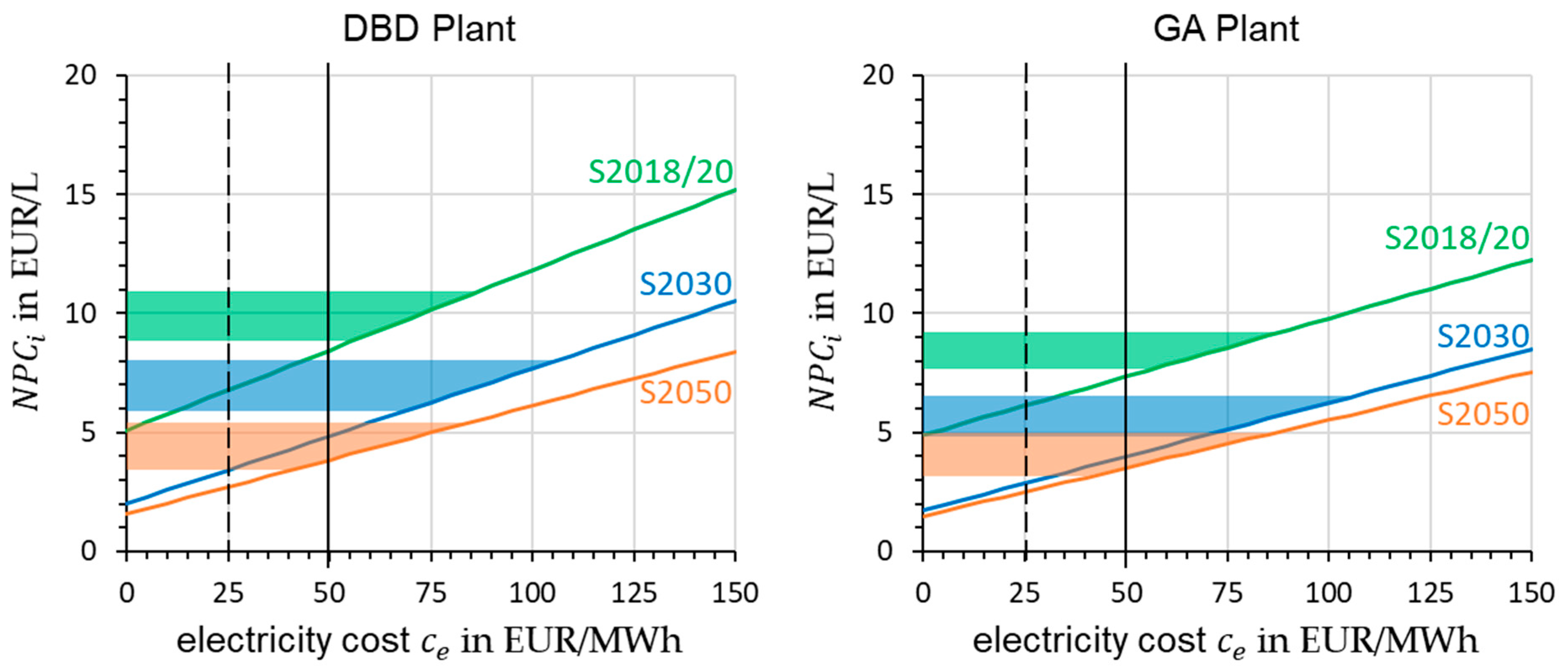 Applsci 13 04839 g014 Applsci 13 04839 g014