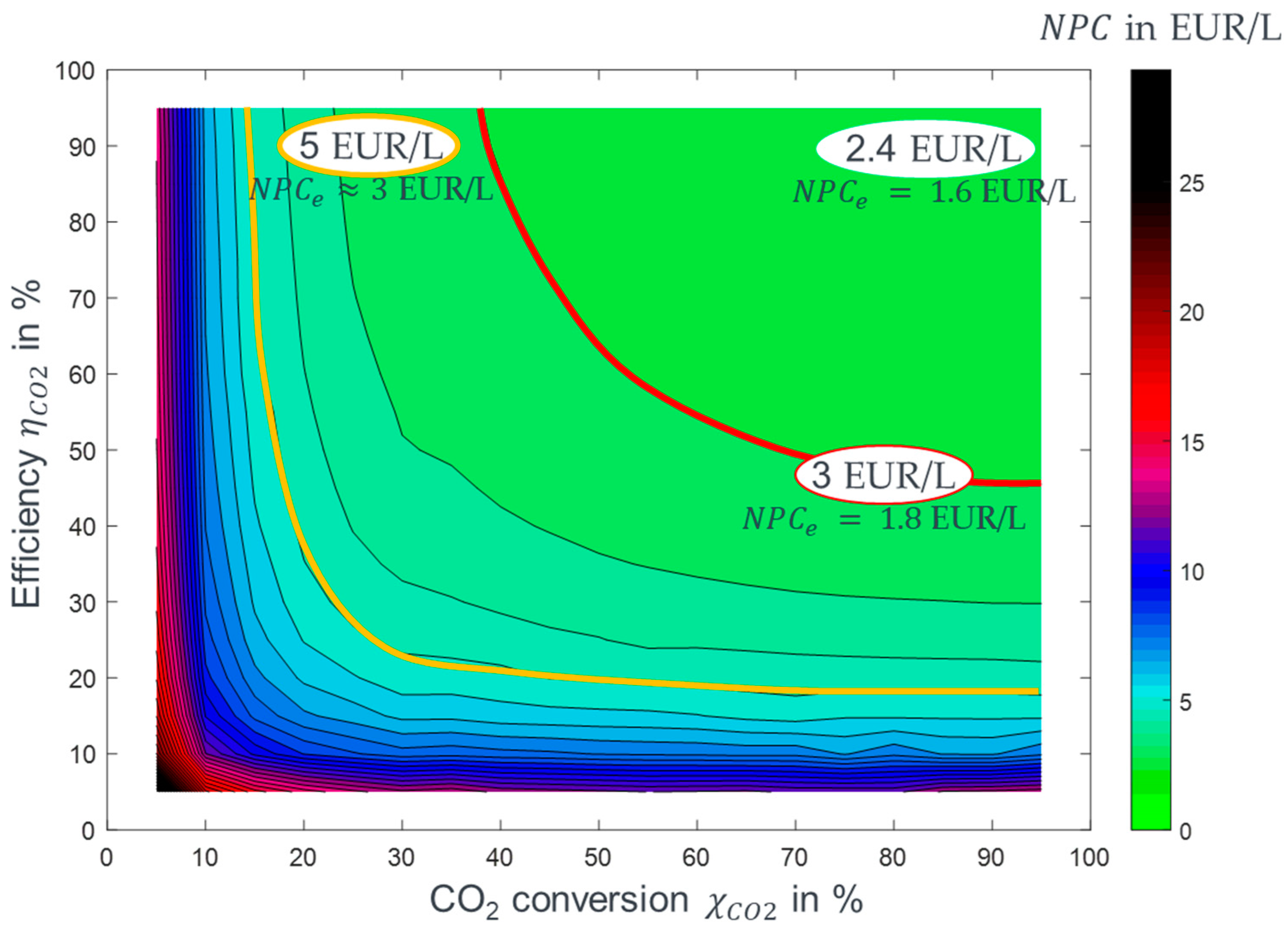 Applsci 13 04839 g015 Applsci 13 04839 g015
