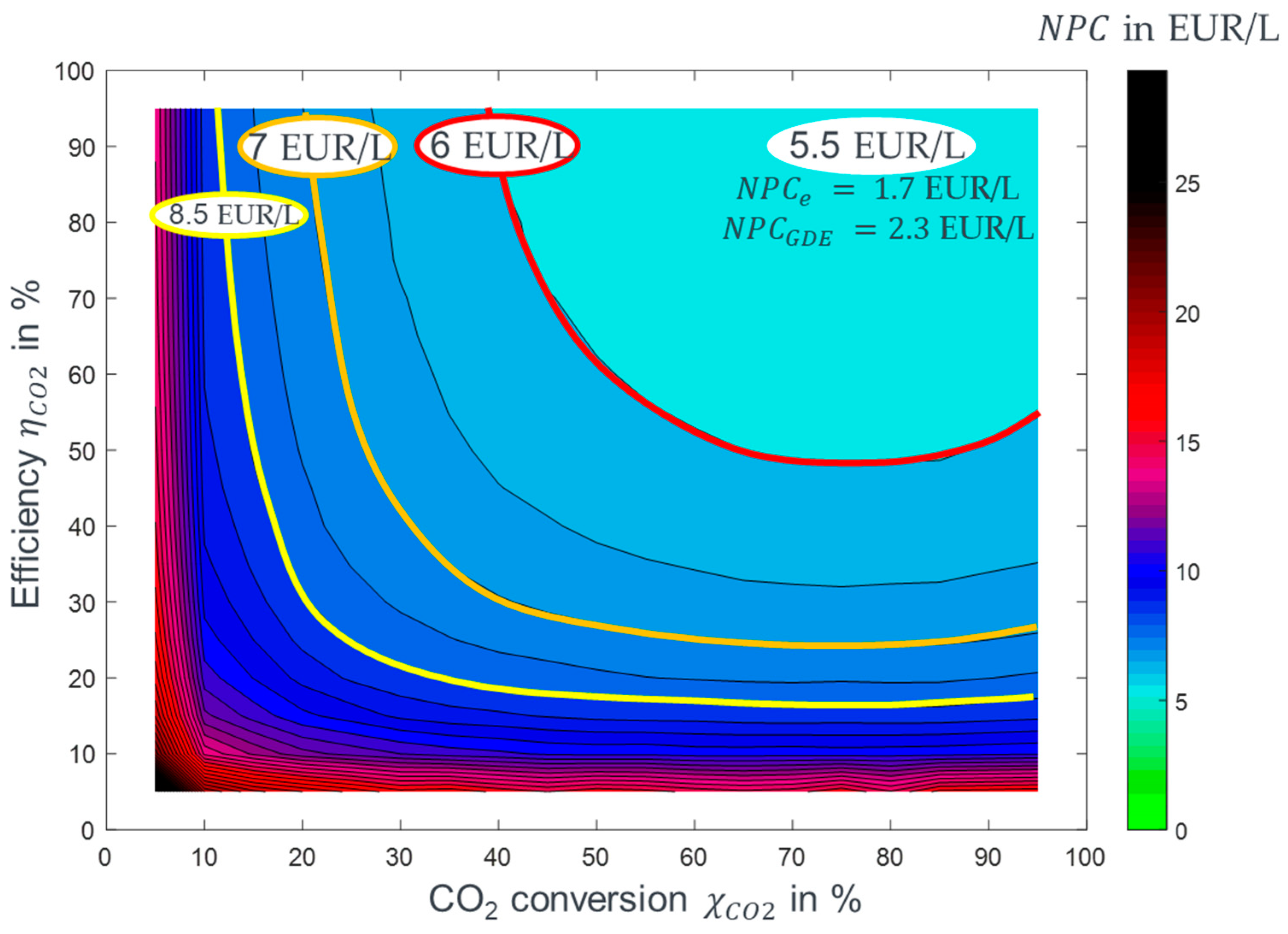 Applsci 13 04839 g016 Applsci 13 04839 g016