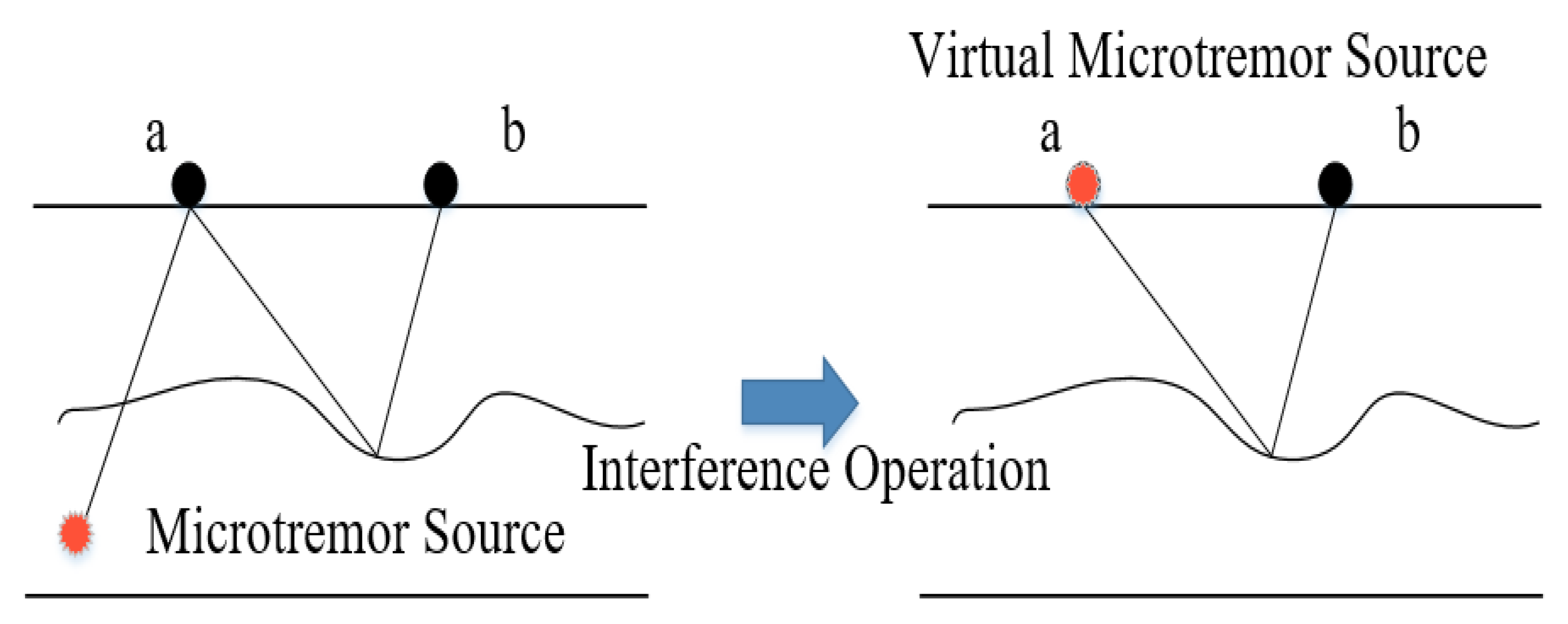 Applsci 13 04840 g002