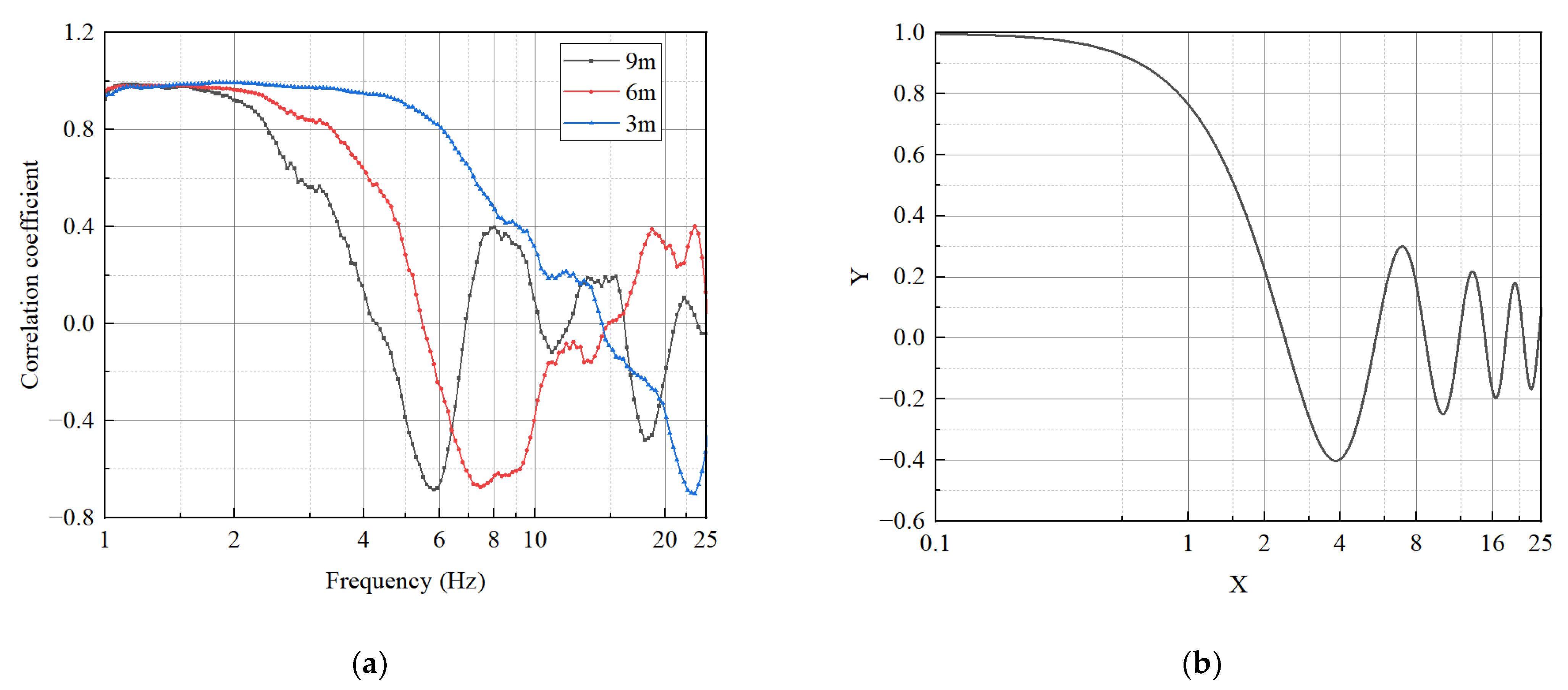 Applsci 13 04840 g003