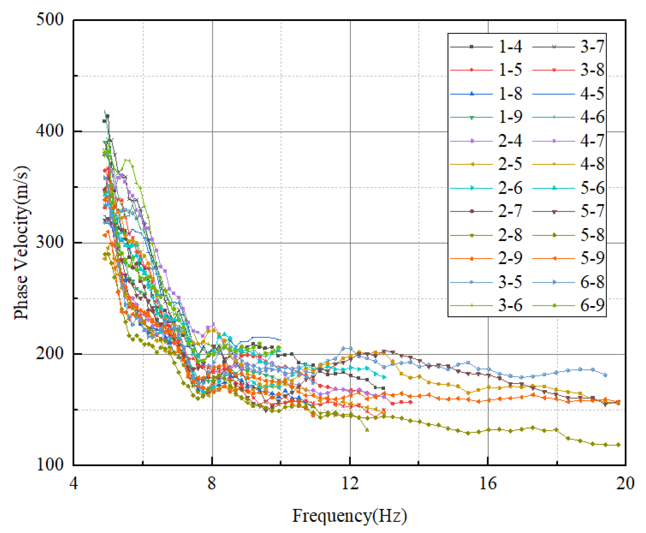 Applsci 13 04840 g010