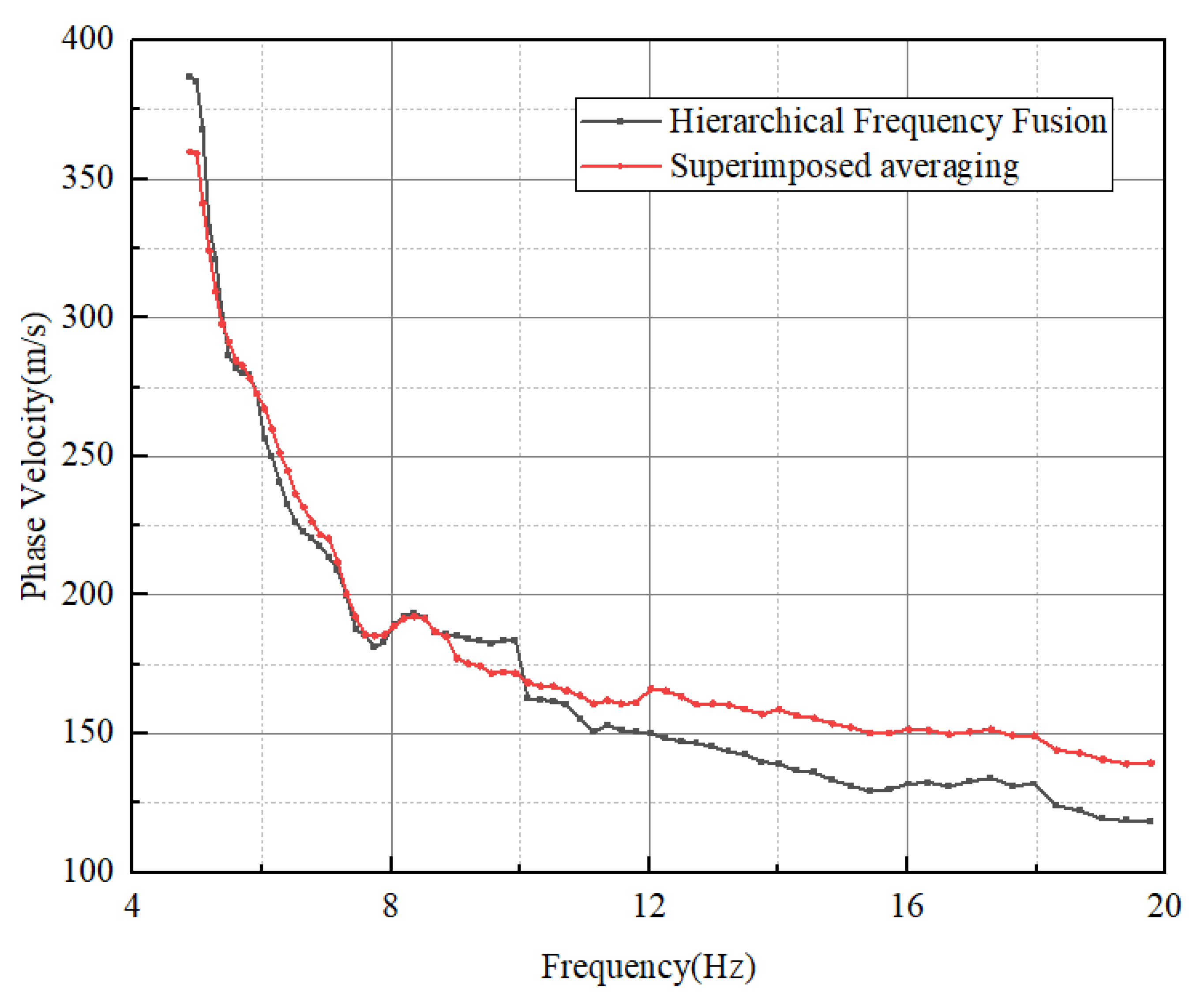 Applsci 13 04840 g013