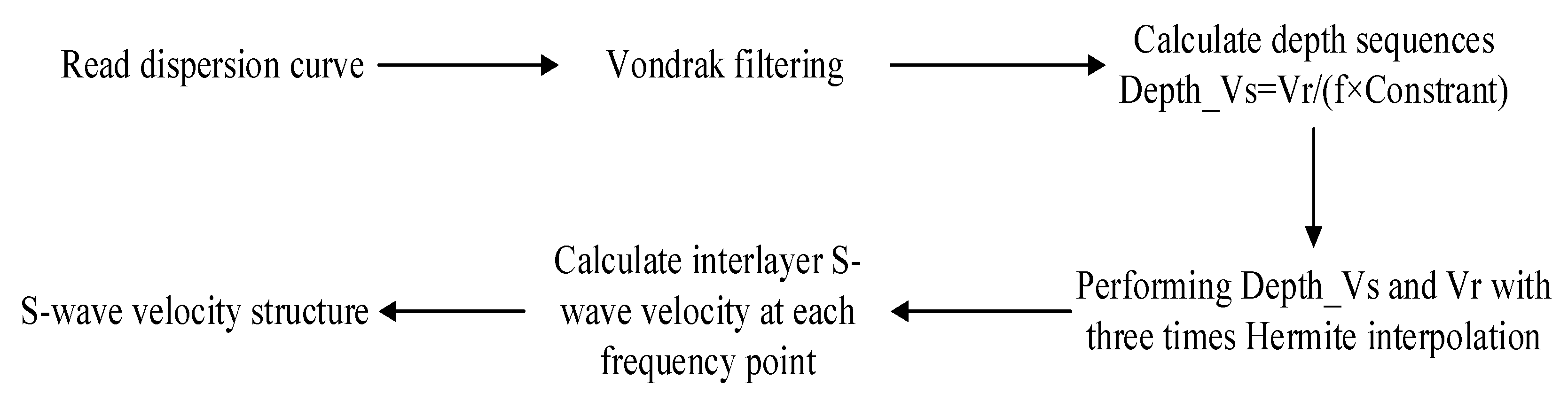Applsci 13 04840 g014