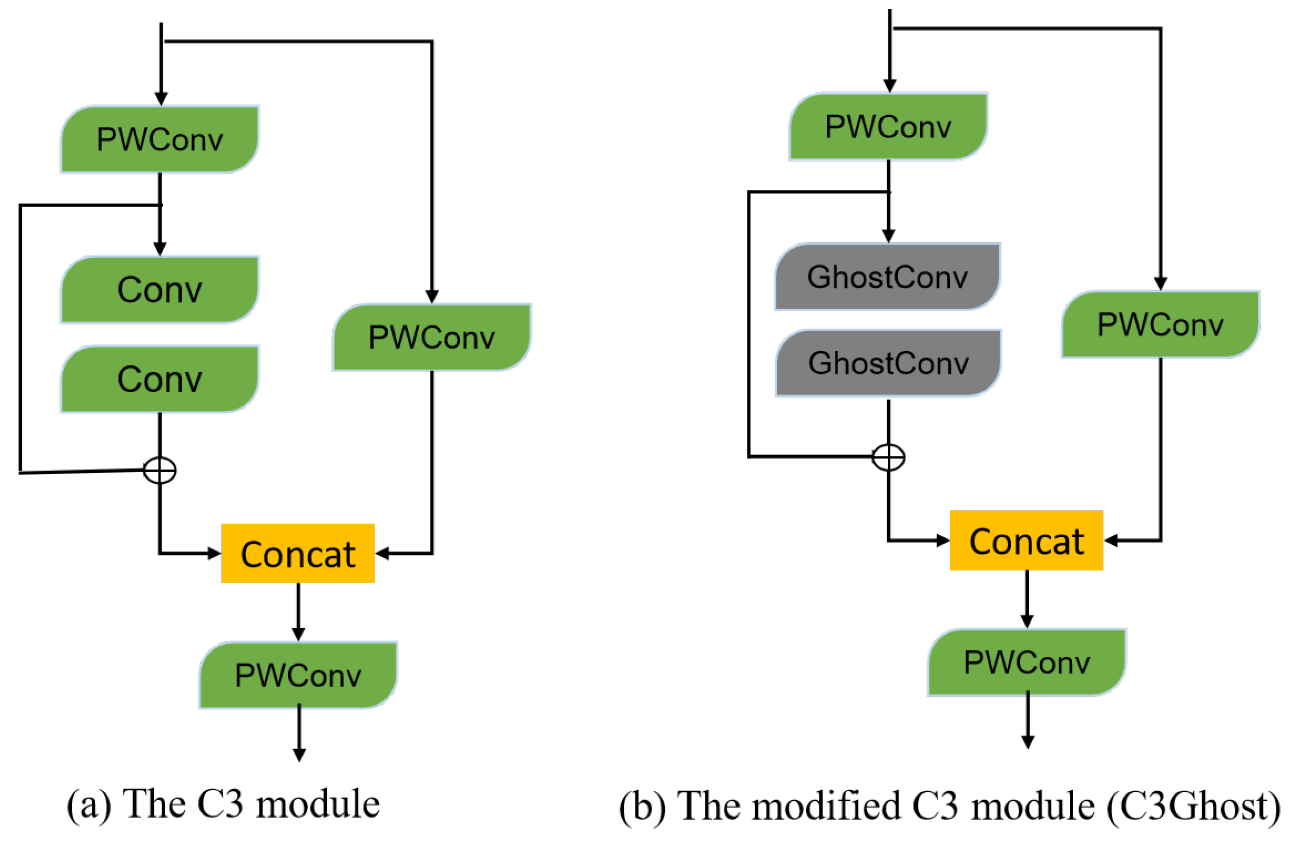 Applsci 13 04841 g006