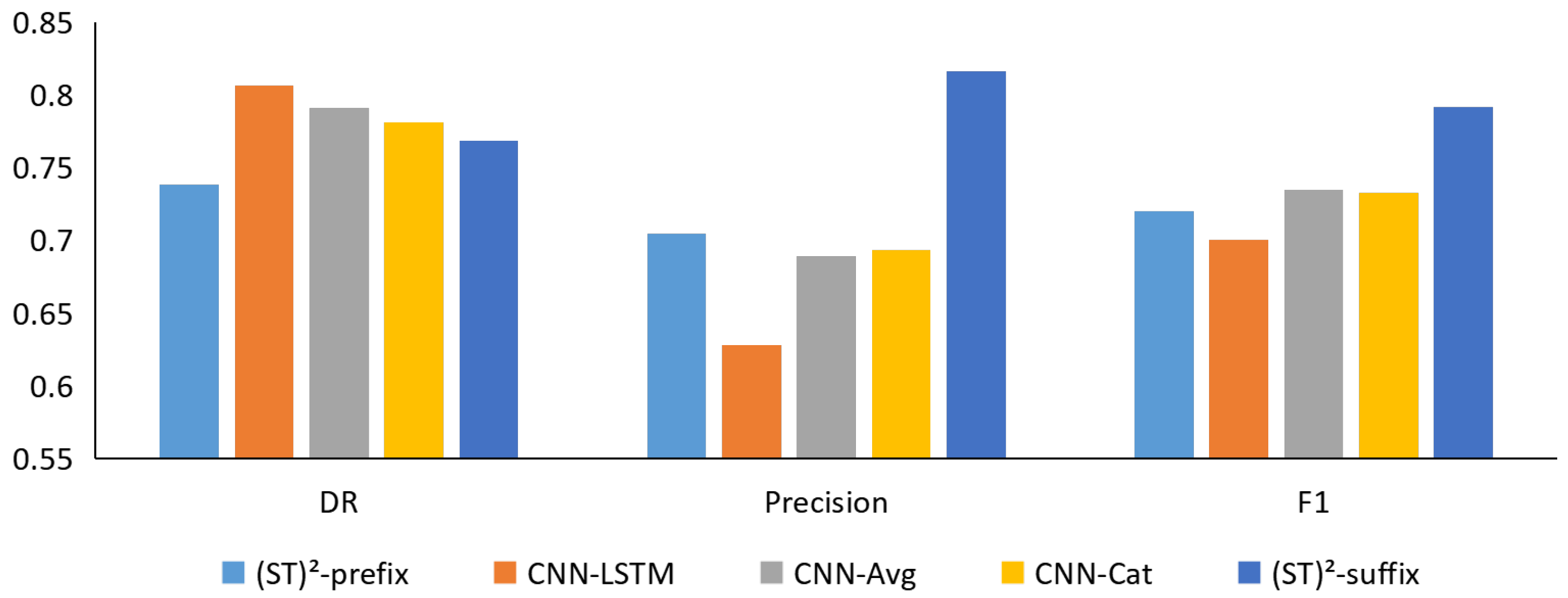 Applsci 13 04841 g011
