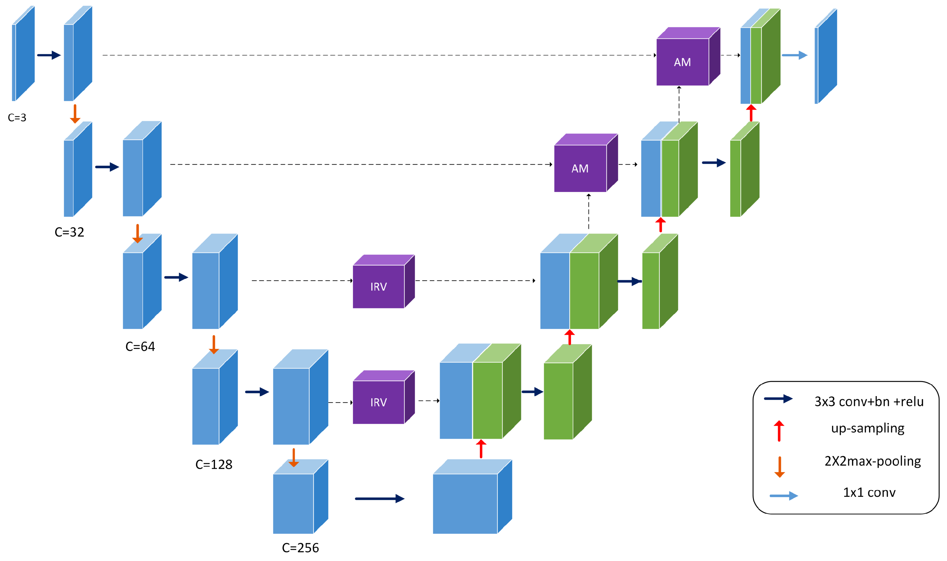 Applsci 13 04842 g001