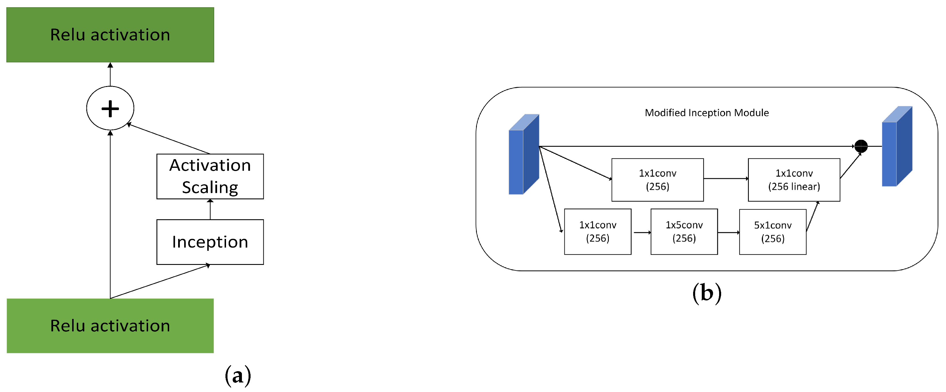Applsci 13 04842 g002