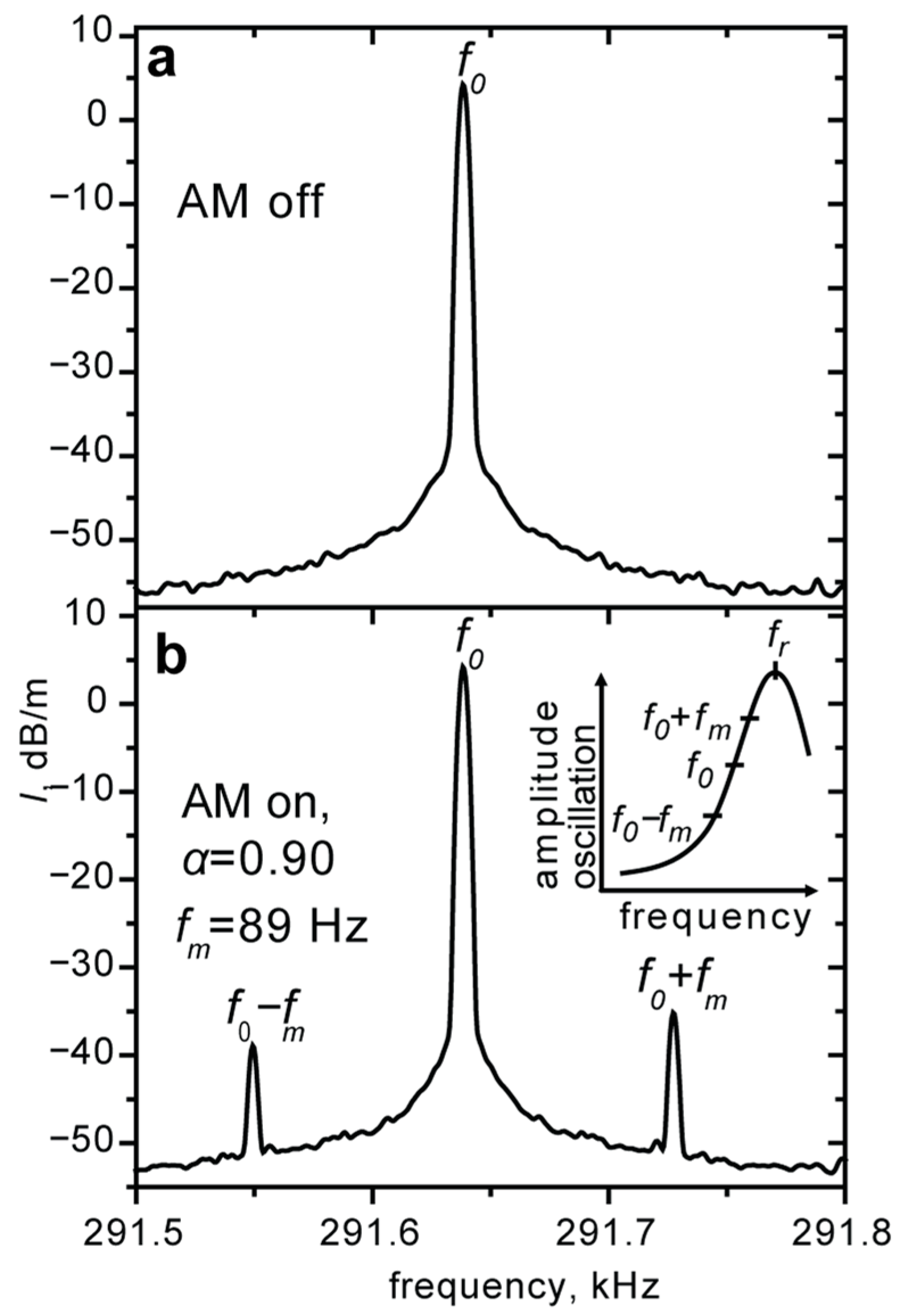 Applsci 13 04843 g002