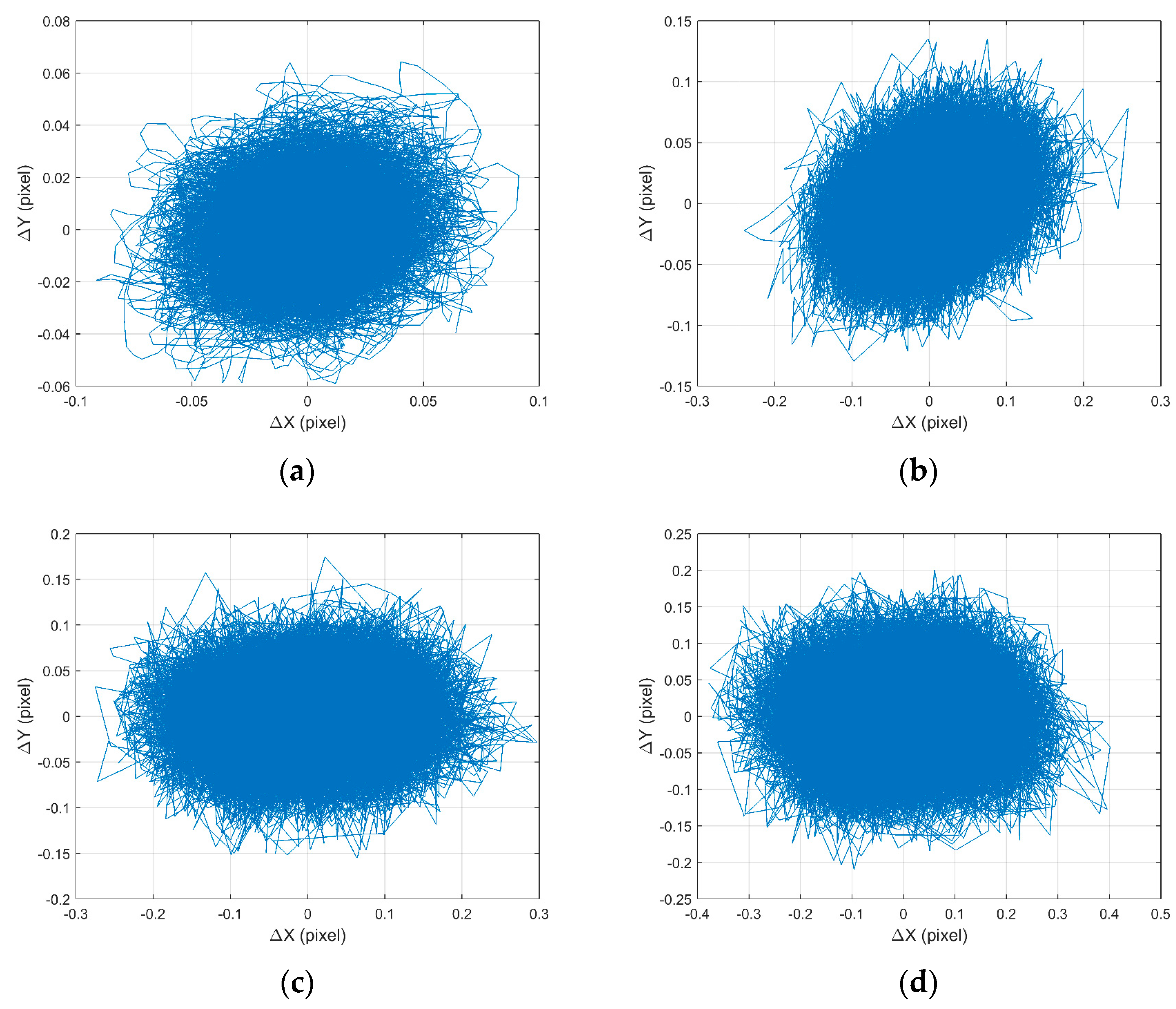 Applsci 13 04844 g009