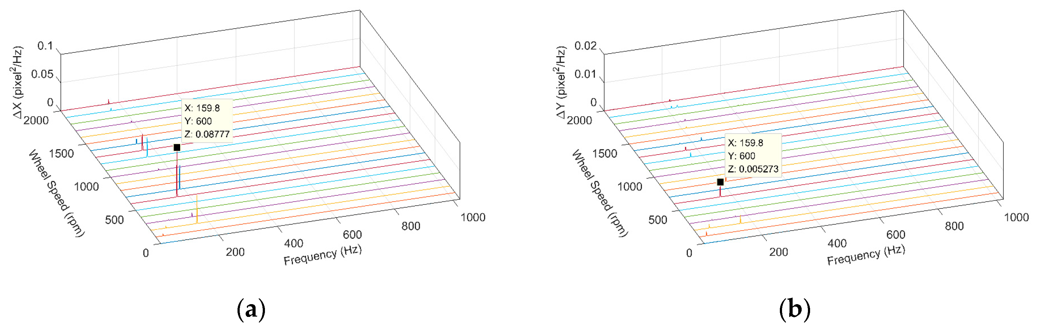 Applsci 13 04844 g010