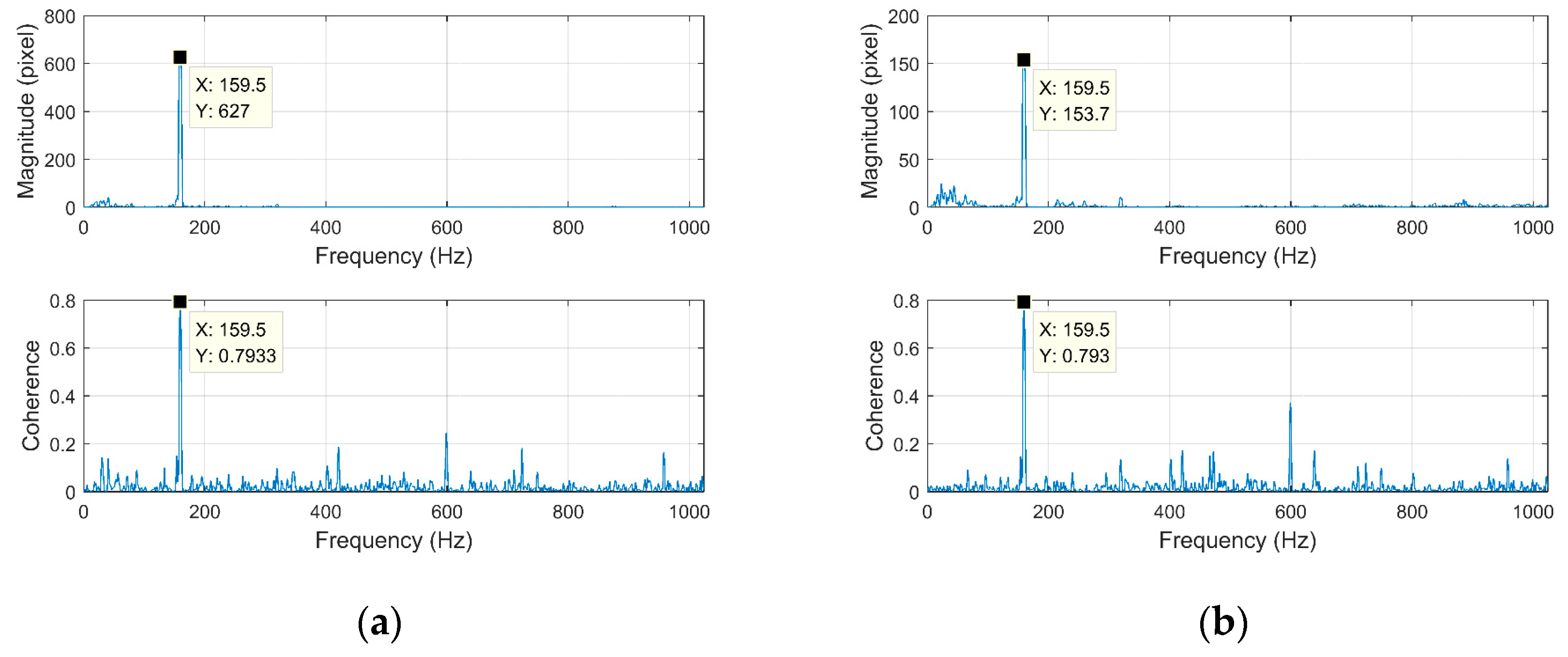 Applsci 13 04844 g011