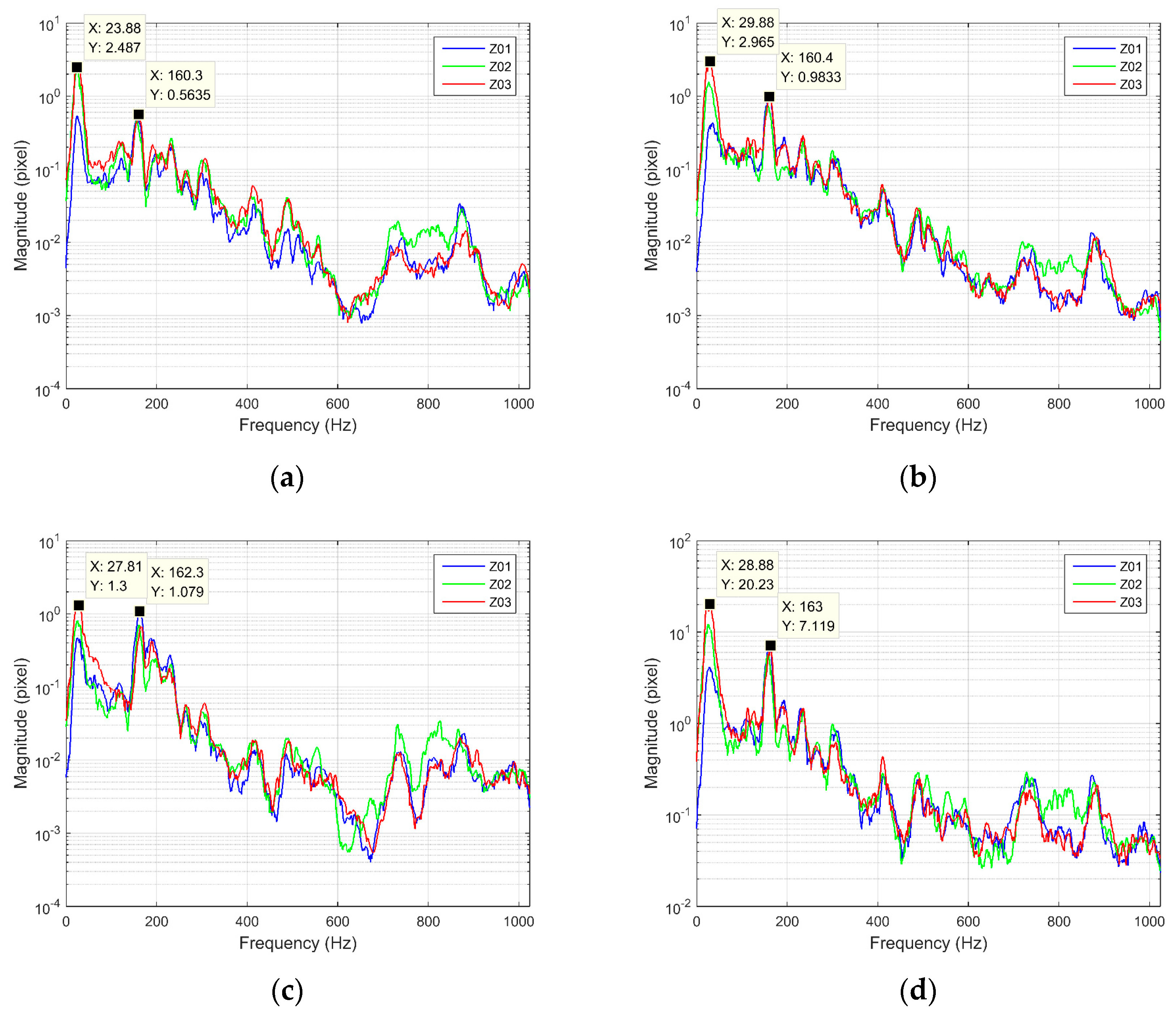 Applsci 13 04844 g012a