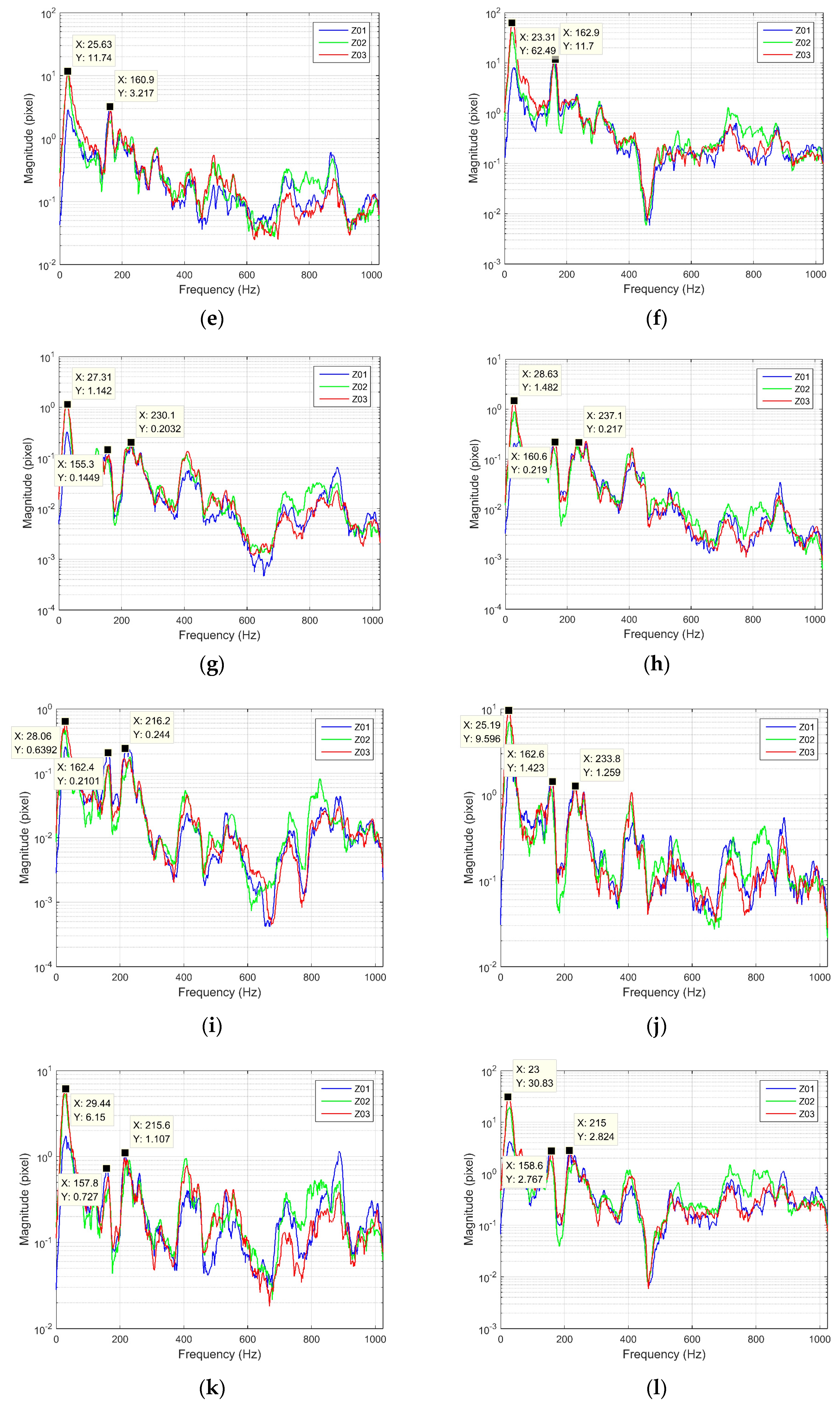 Applsci 13 04844 g012b