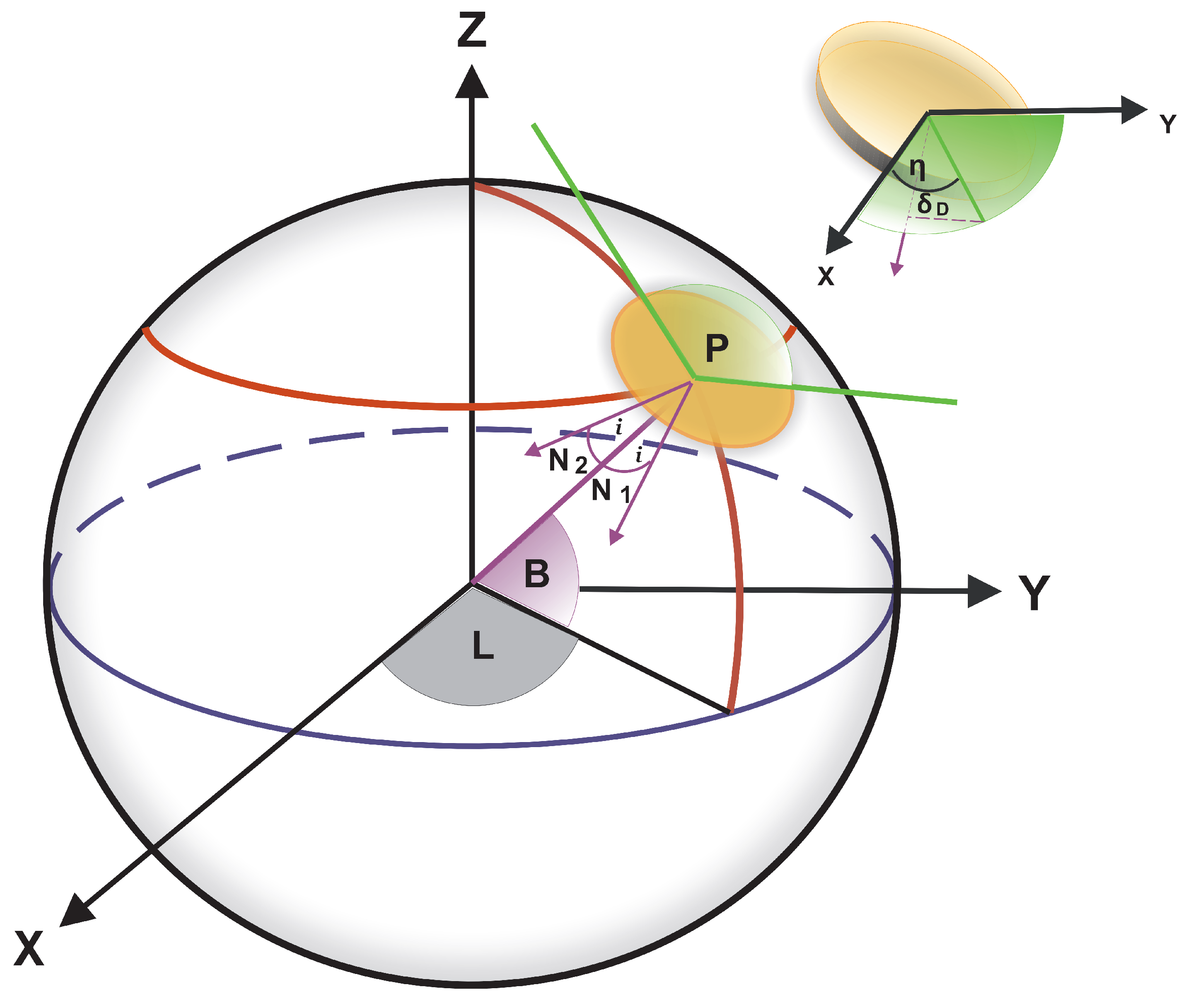 Applsci 13 04845 g001 Applsci 13 04845 g001