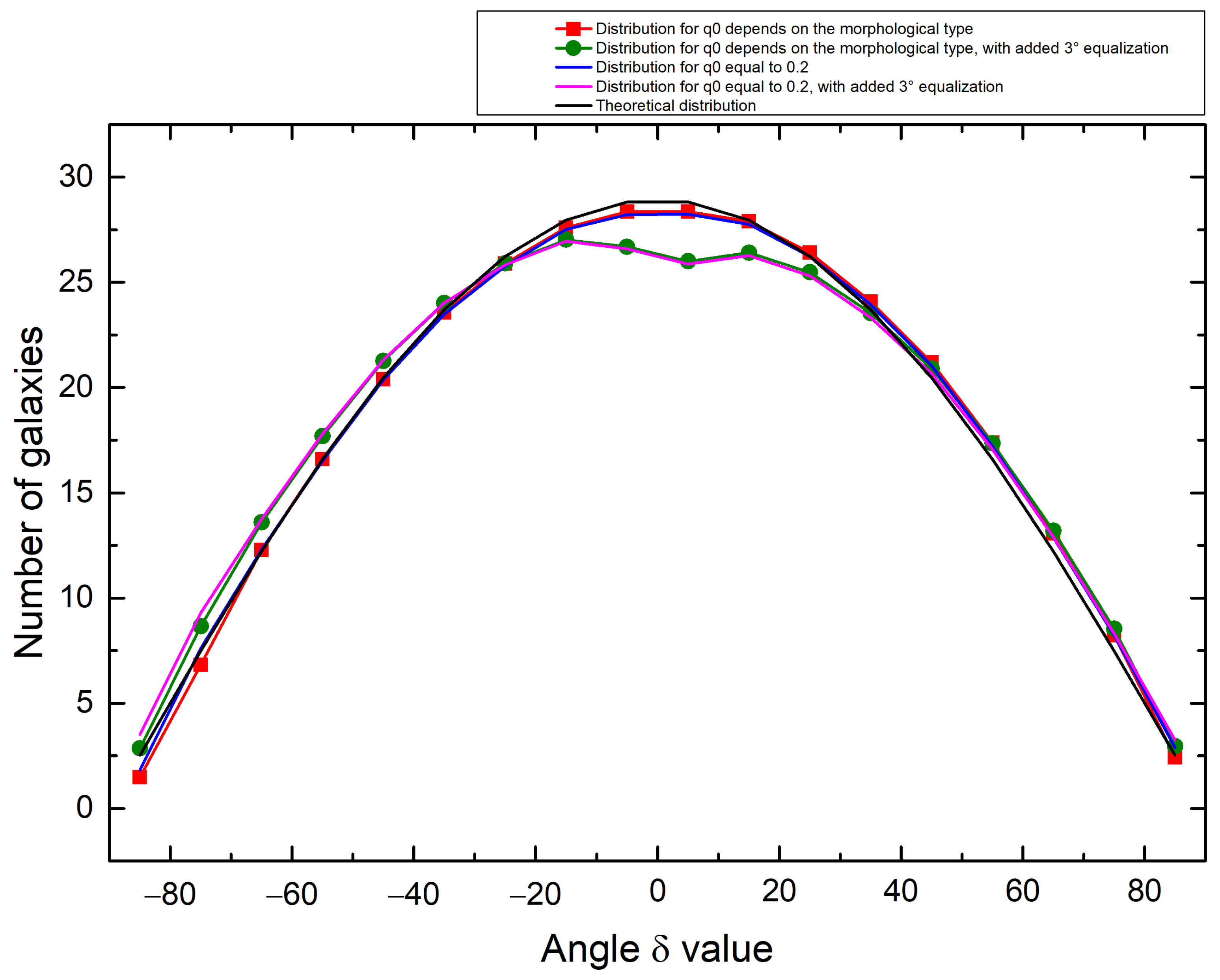 Applsci 13 04845 g003 Applsci 13 04845 g003