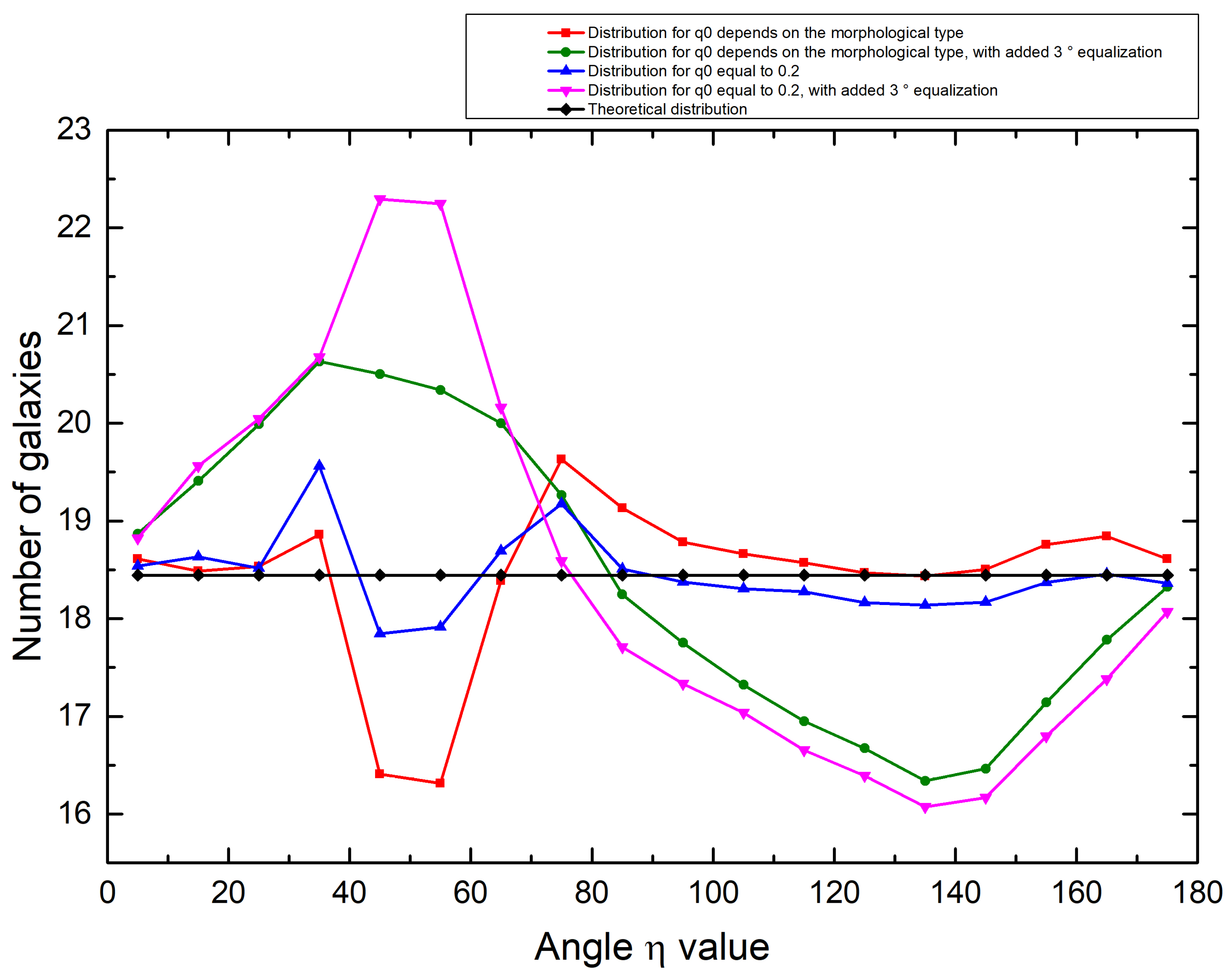 Applsci 13 04845 g004 Applsci 13 04845 g004